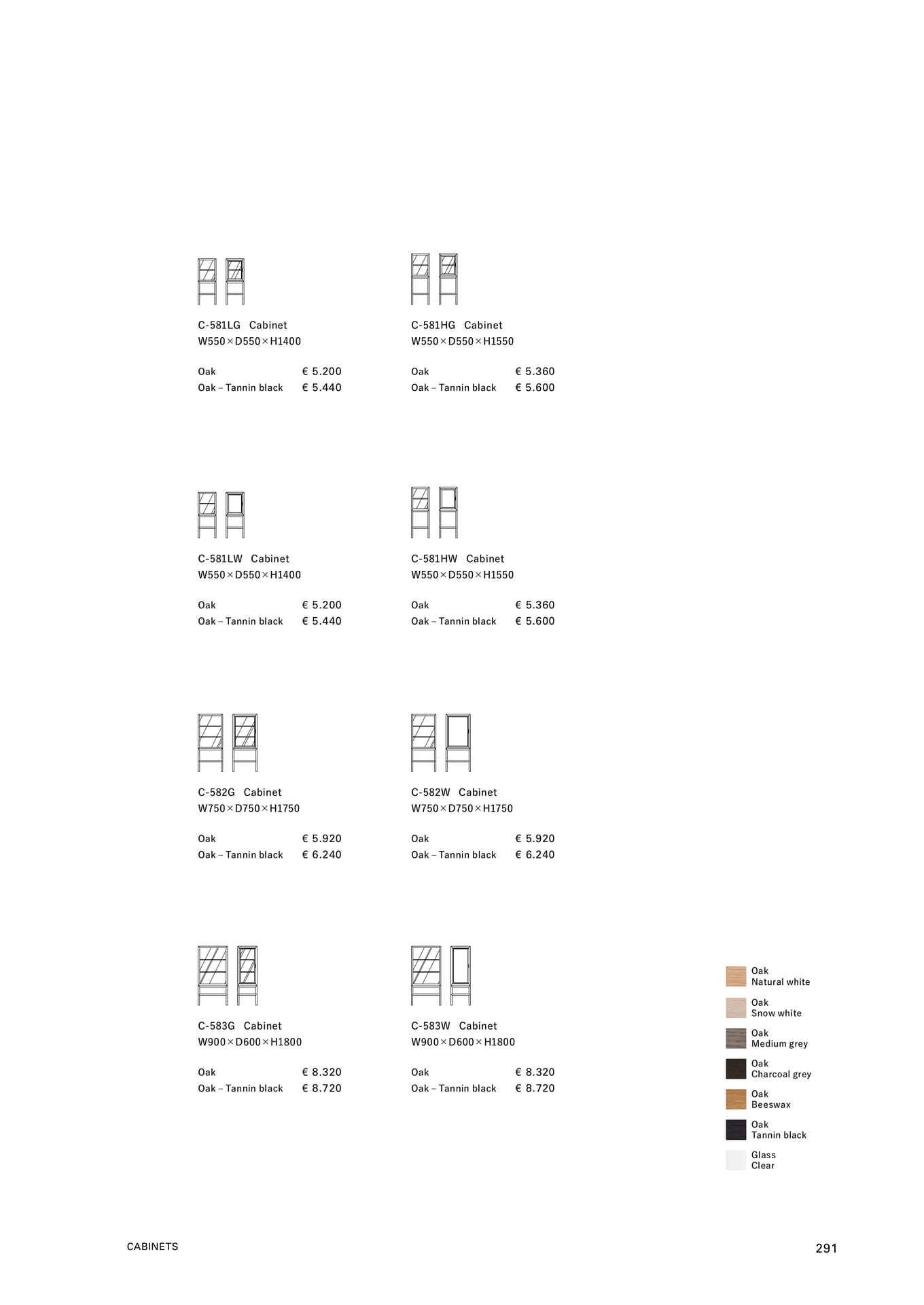 CABINETS（293ページ目）