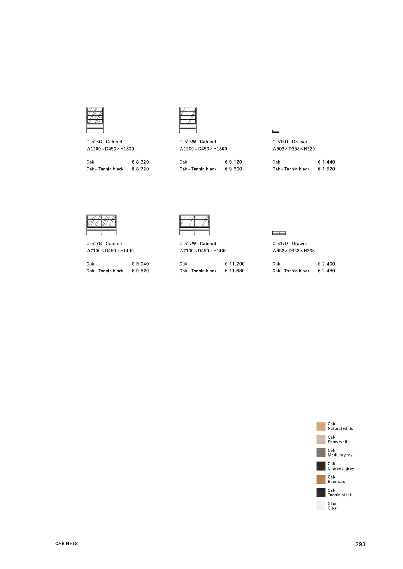 CABINETS（295ページ目）