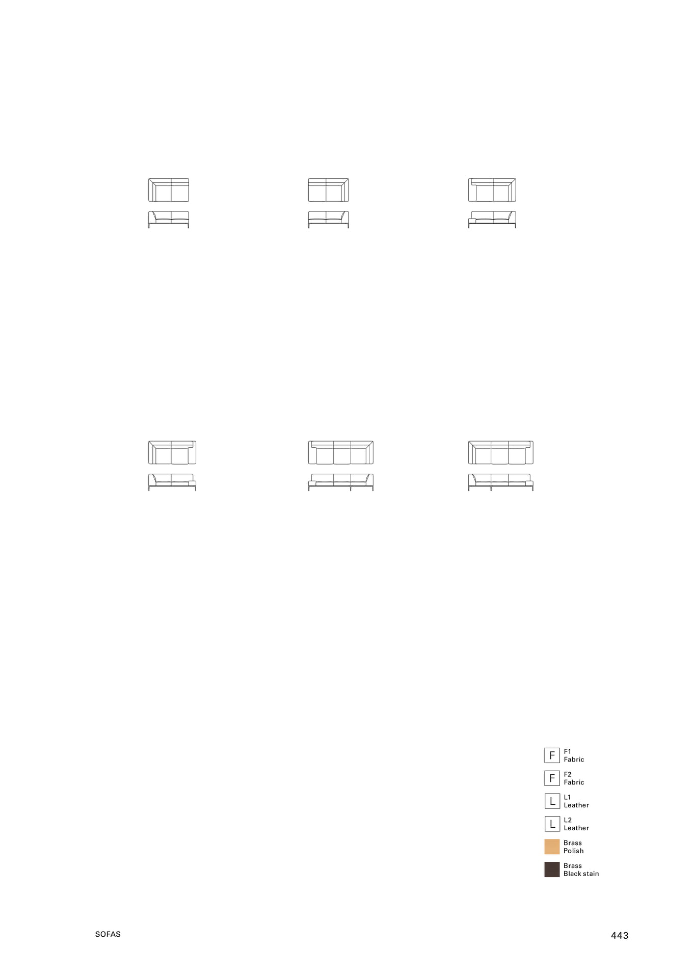 SOFAS（445ページ目）