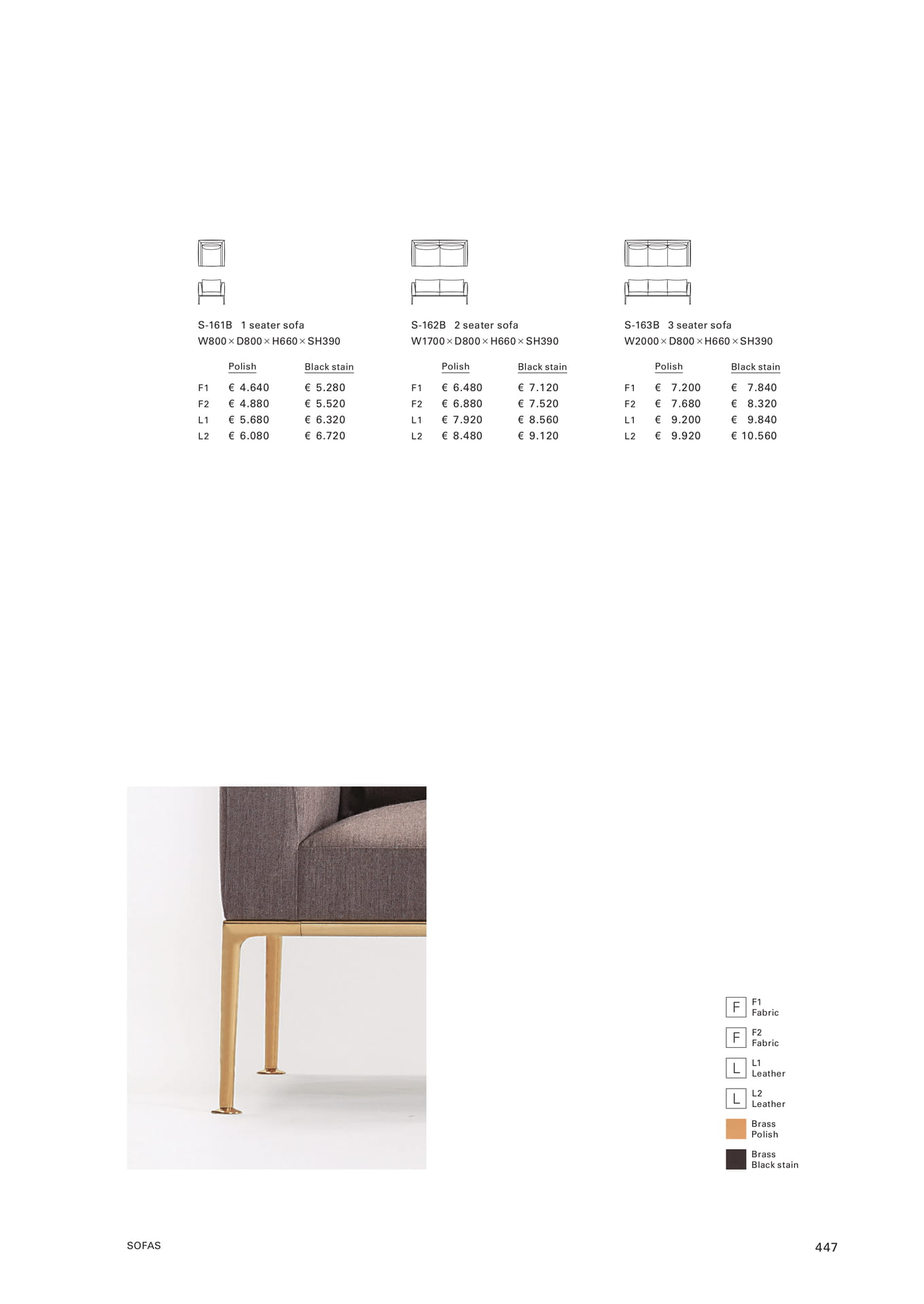 SOFAS(449ページ目)