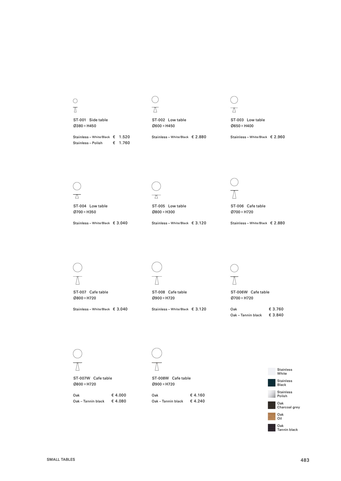 SMALL TABLES(485ページ目)