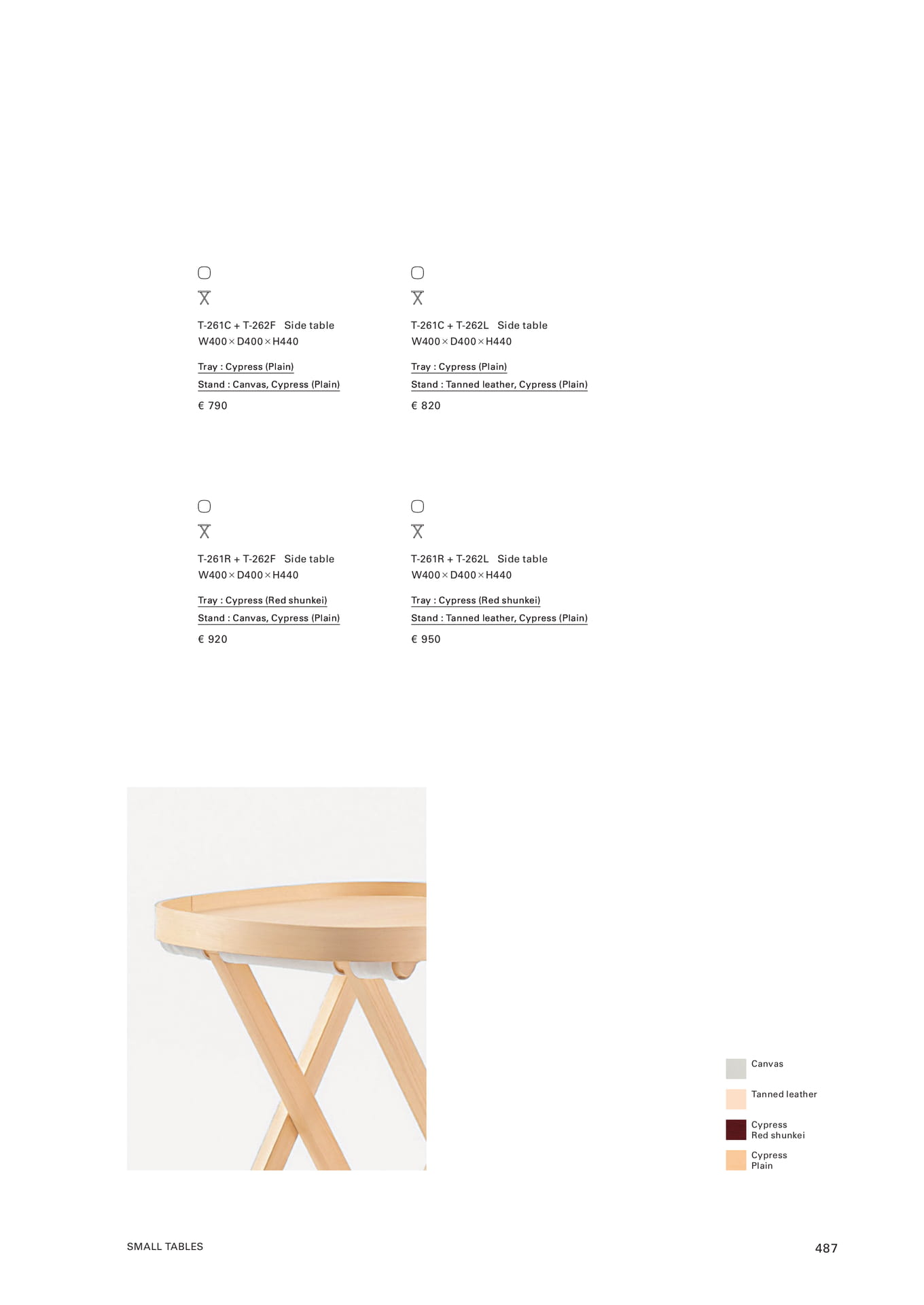 SMALL TABLES(489ページ目)