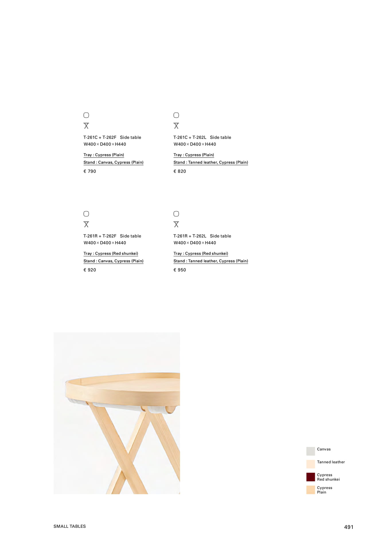 SMALL TABLES（493ページ目）