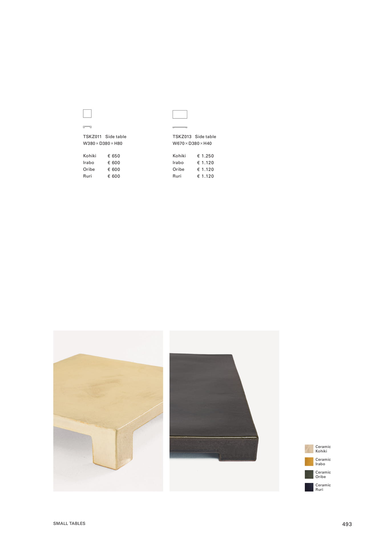 SMALL TABLES(495ページ目)