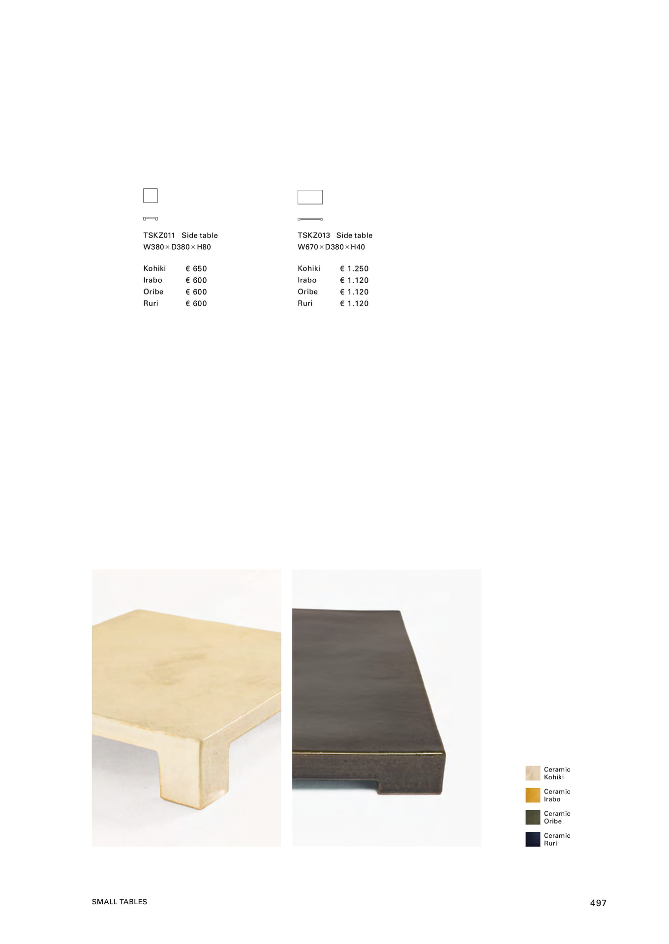 SMALL TABLES（499ページ目）