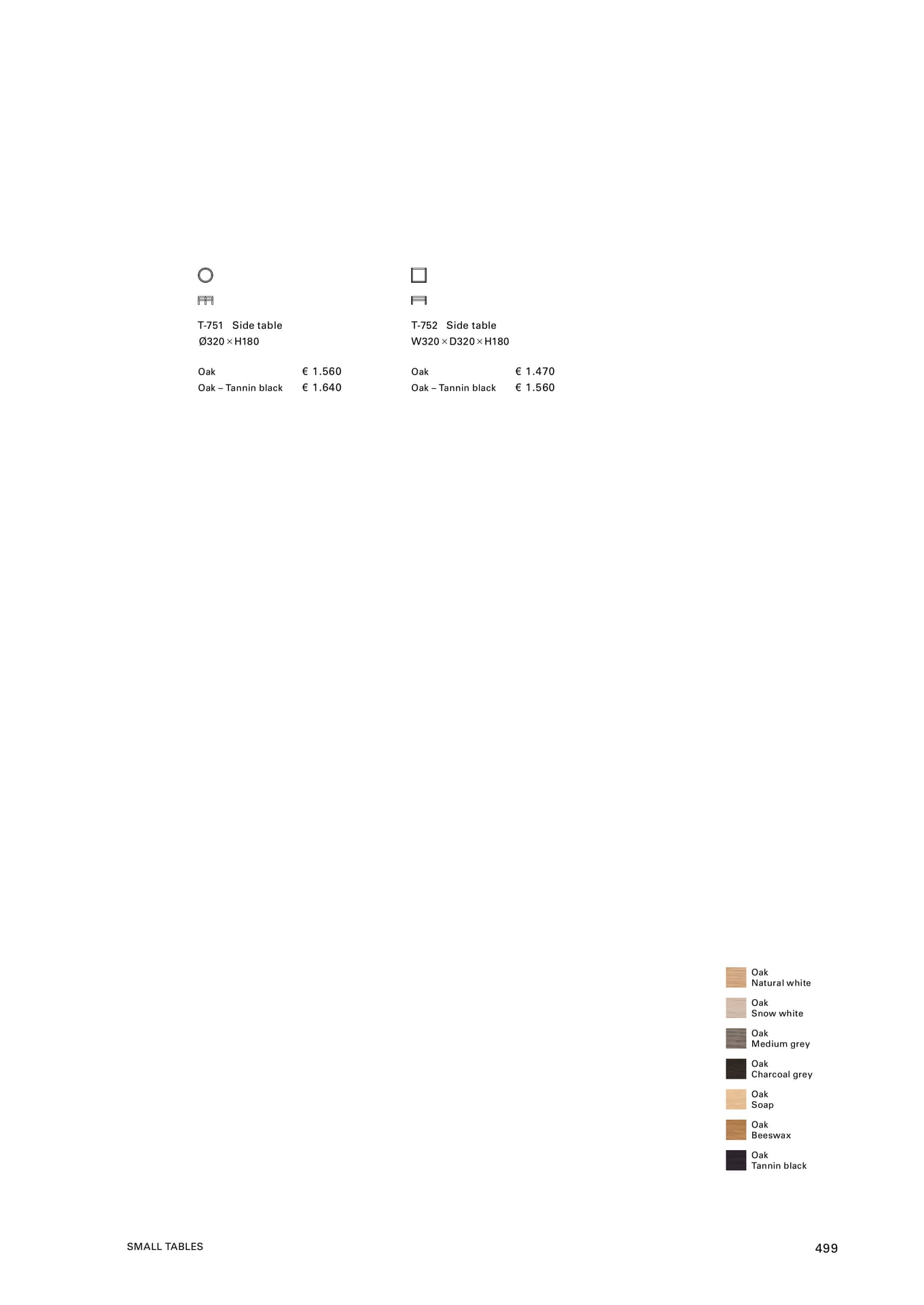 Small Tables（501ページ目）