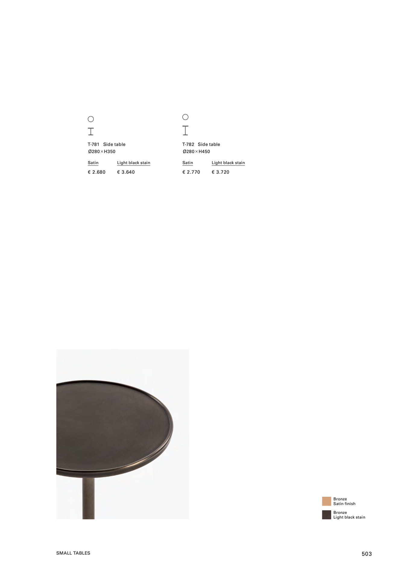 Small Tables（505ページ目）