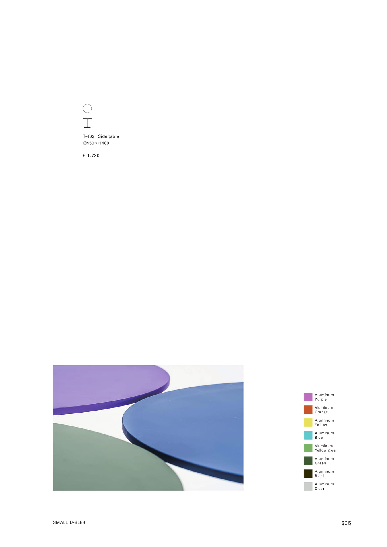 Side table(507ページ目)