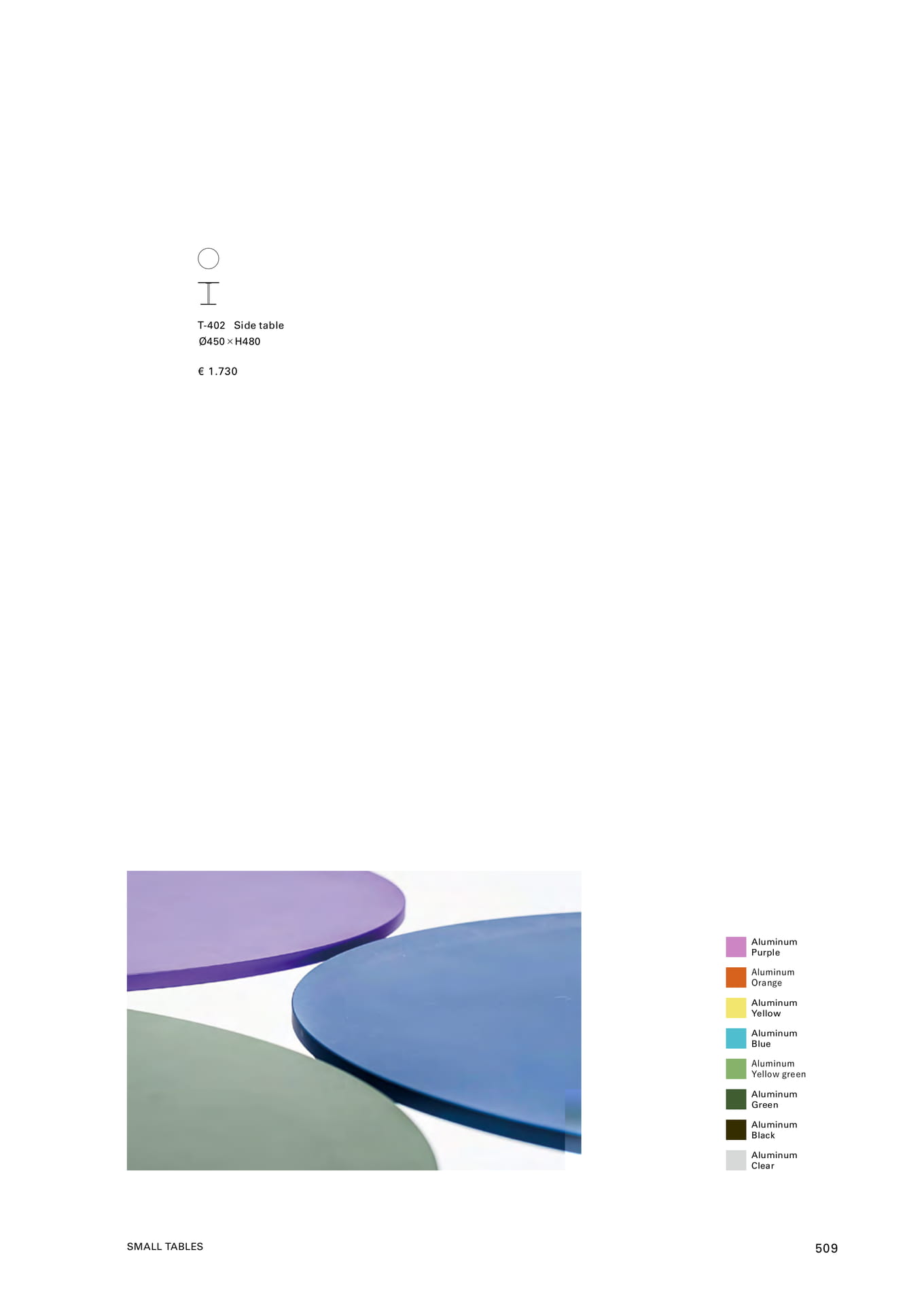 Small Tables（511ページ目）