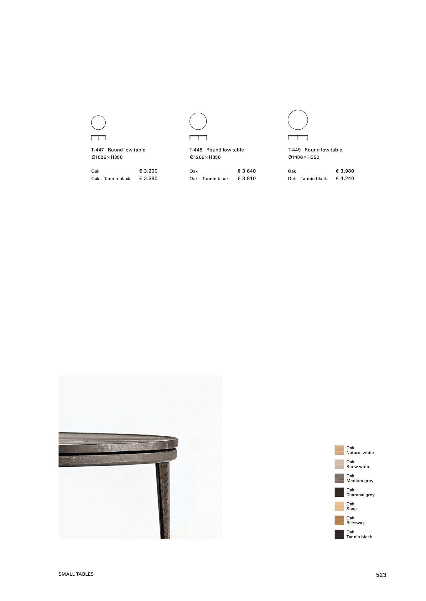 Small Tables（525ページ目）