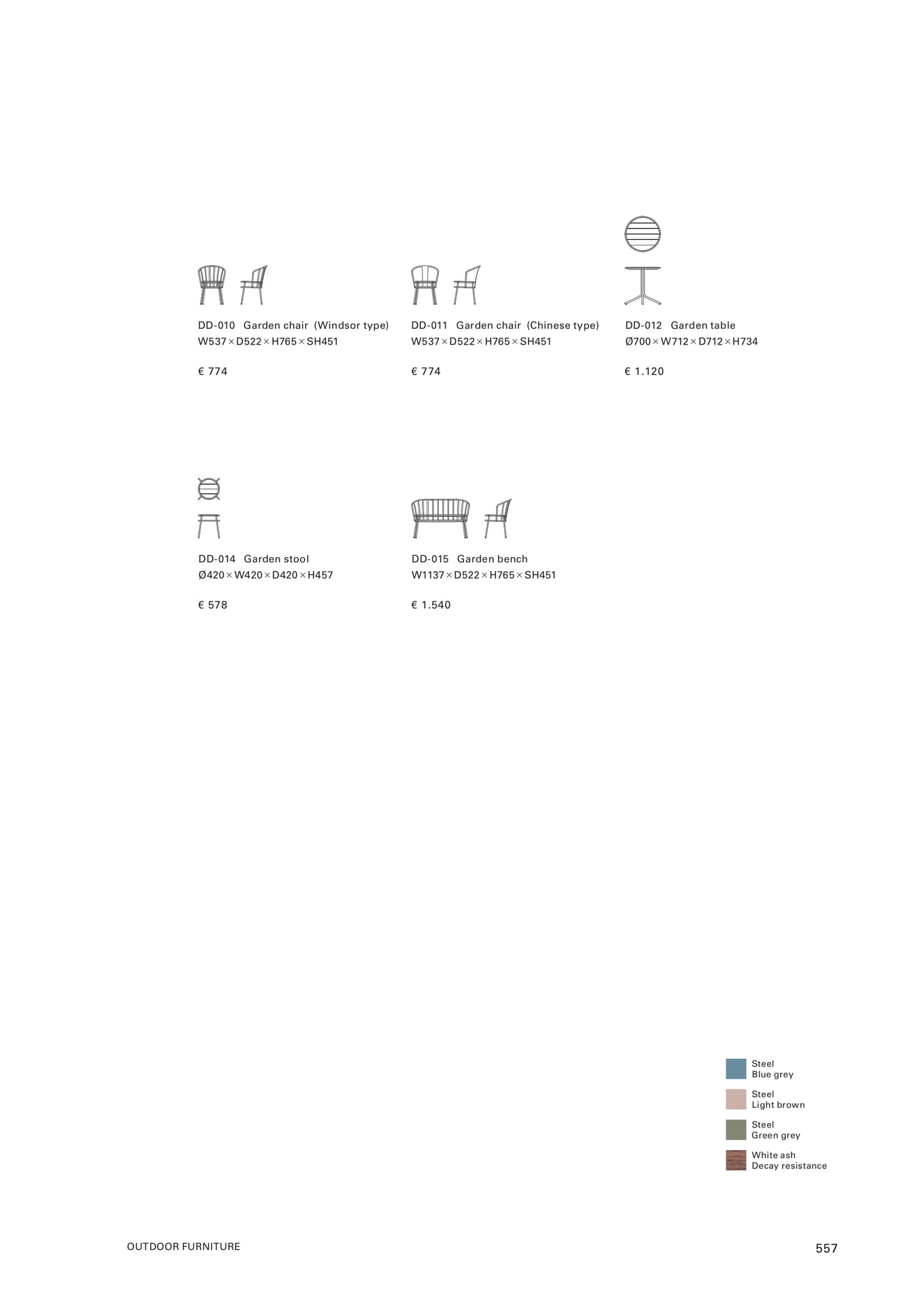 Garden furniture series(559ページ目)