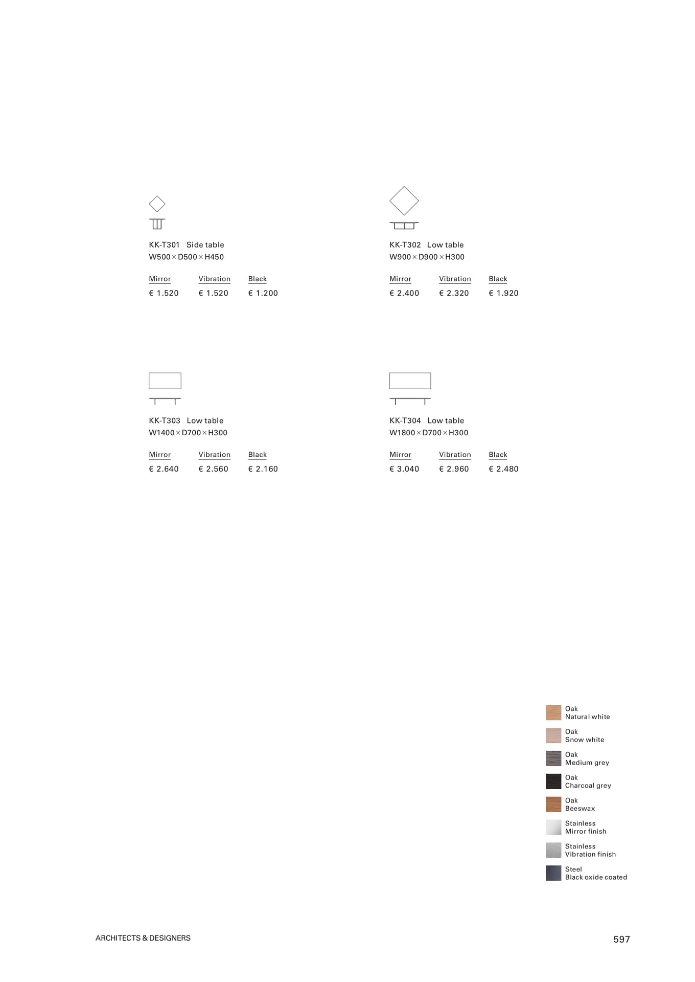 Low table collection(599ページ目)