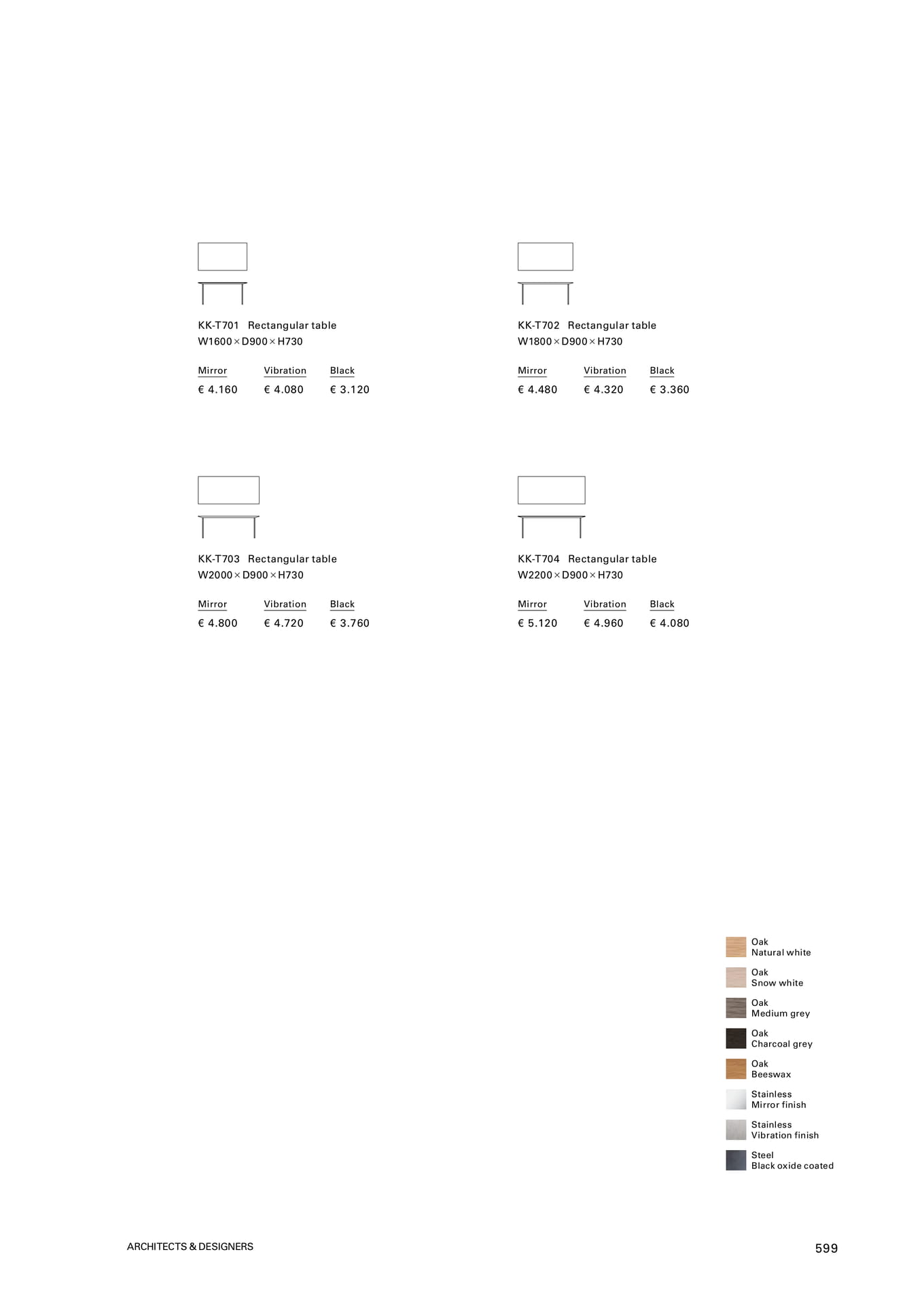 Rectangular Table（601ページ目）