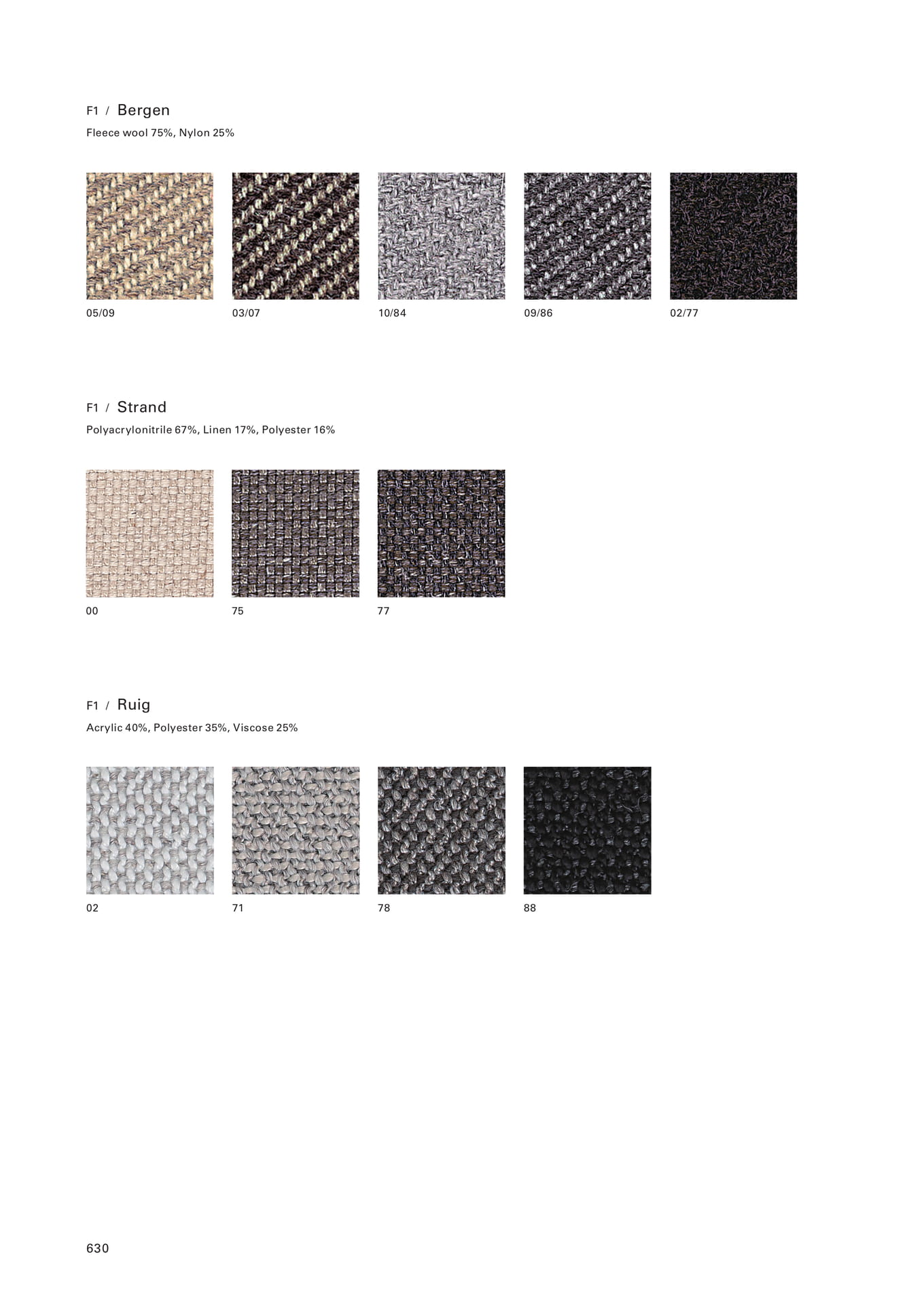 F1 Fabrics(632ページ目)