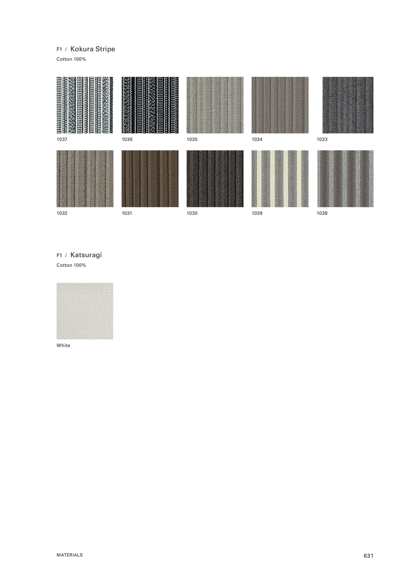 F1 Fabrics (2)(633ページ目)