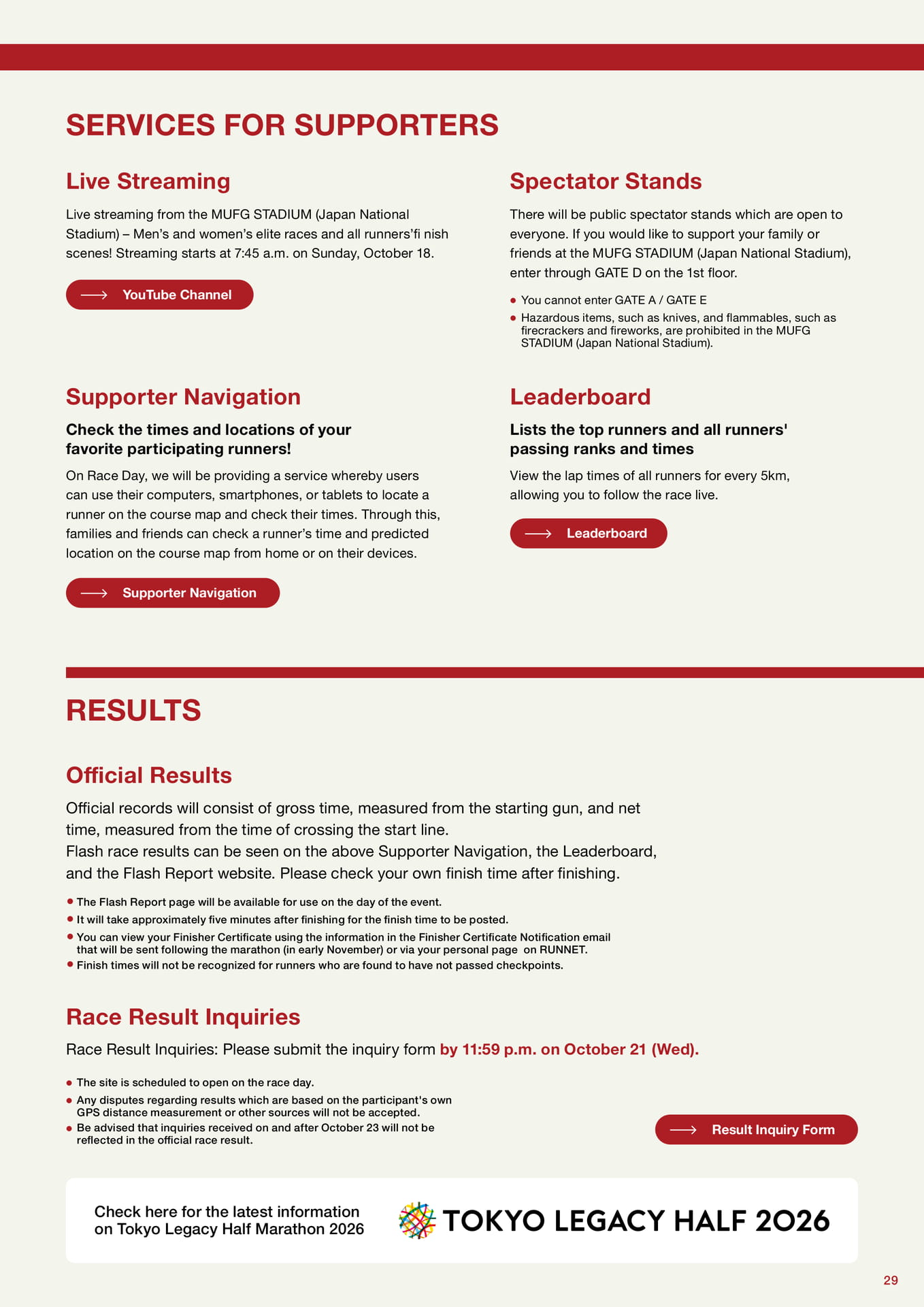 Survices for Supporters / Results（29ページ目）