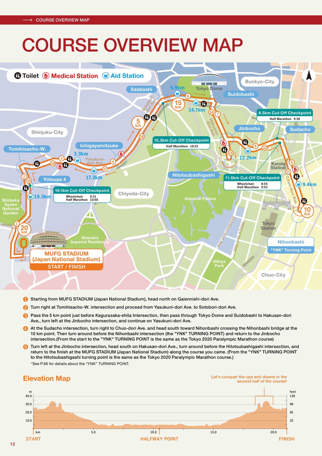 Course Overview Map（12ページ目）