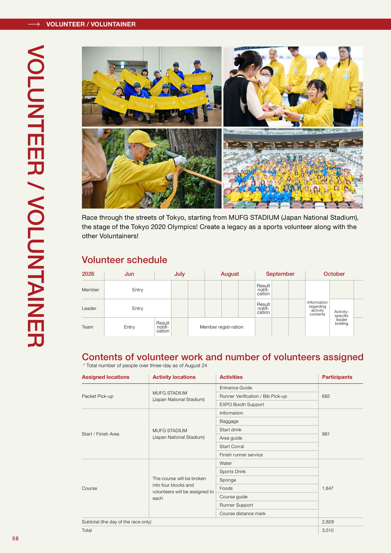 Volunteer / VOLUNTAINER（58ページ目）