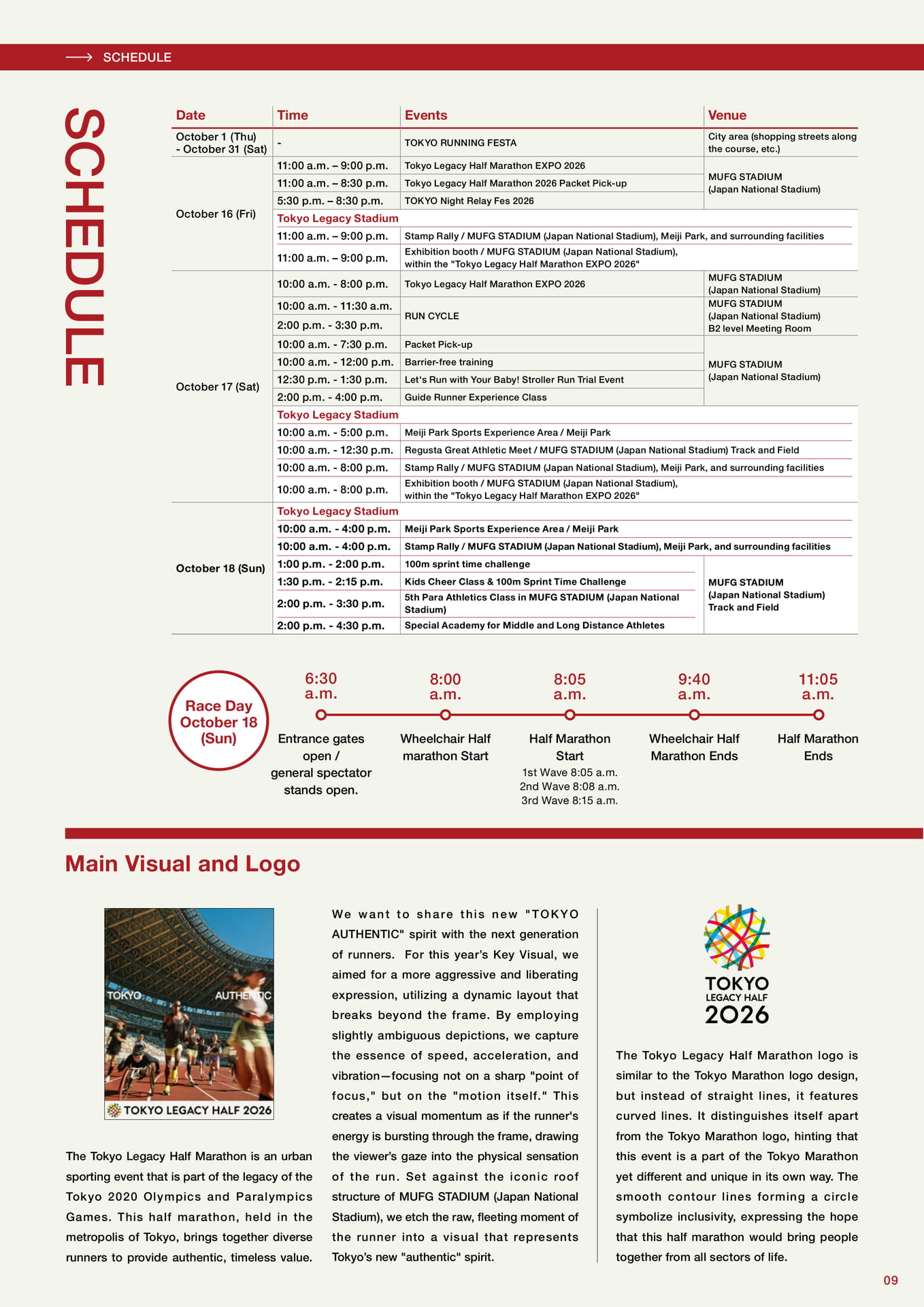 Schedule（9ページ目）