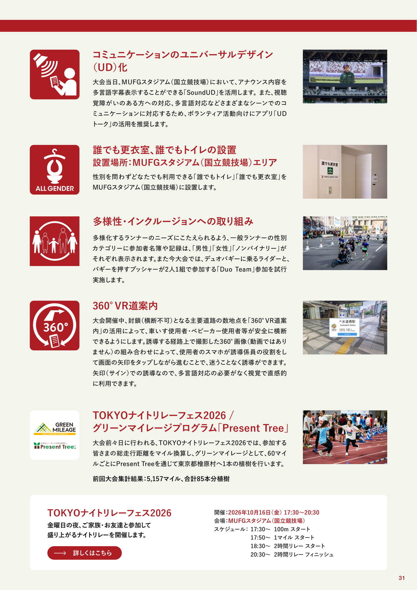 サステナビリティへの取り組み(31ページ目)
