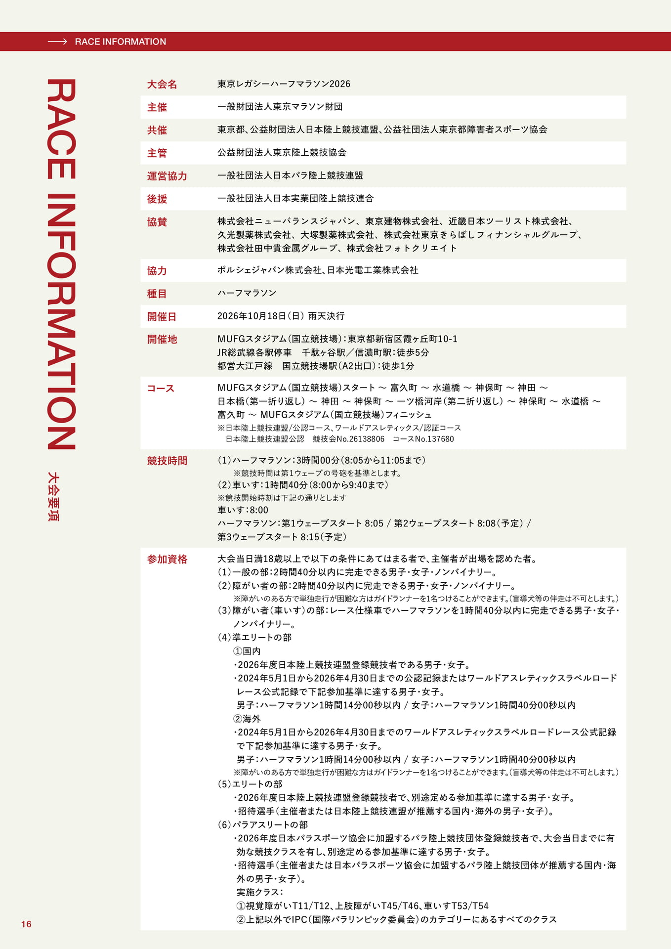 大会要項(16ページ目)