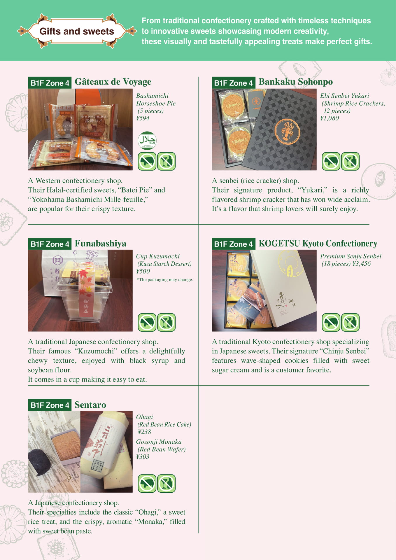 Page (追加)6(6ページ目)