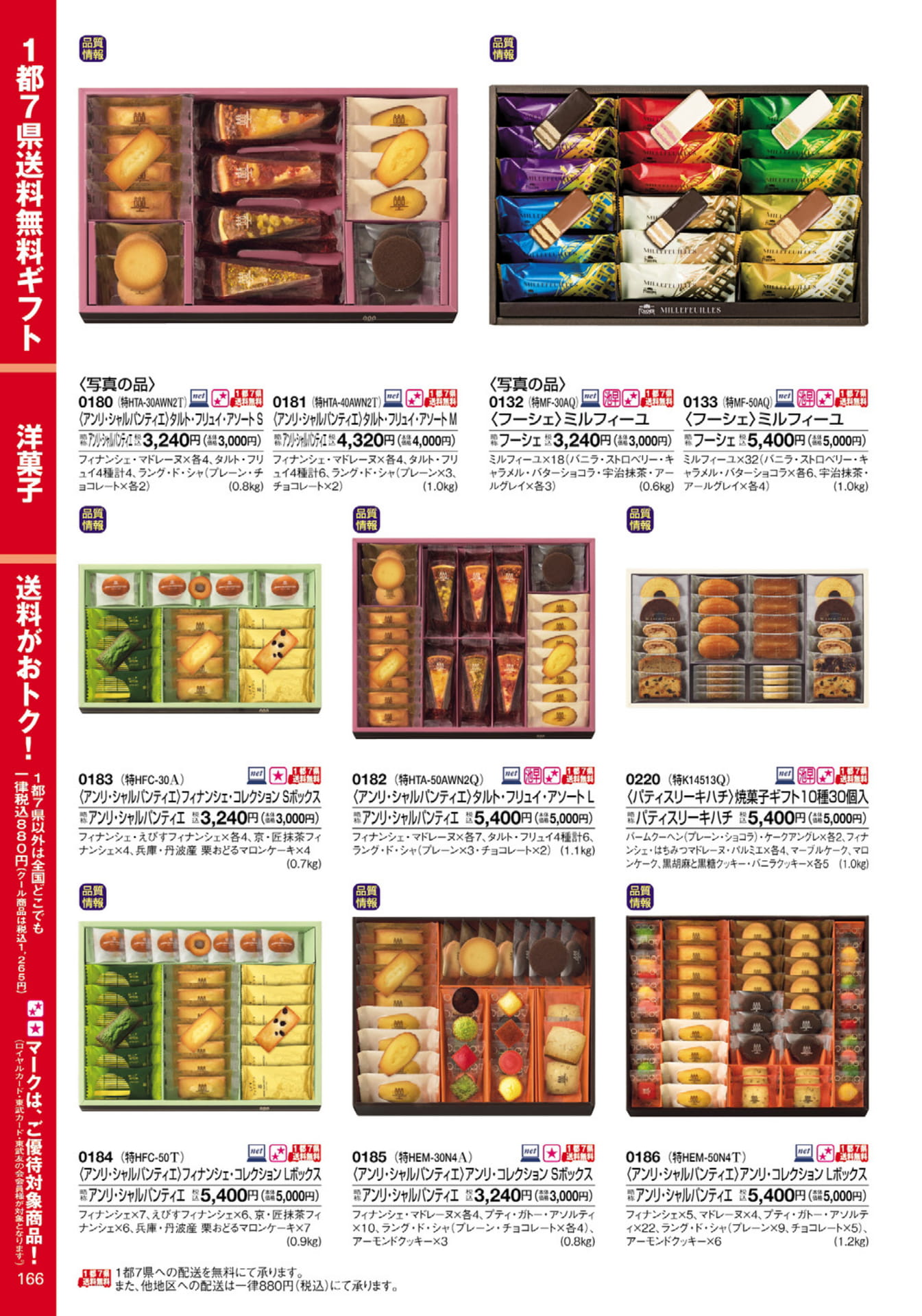 Page 168（168ページ目）