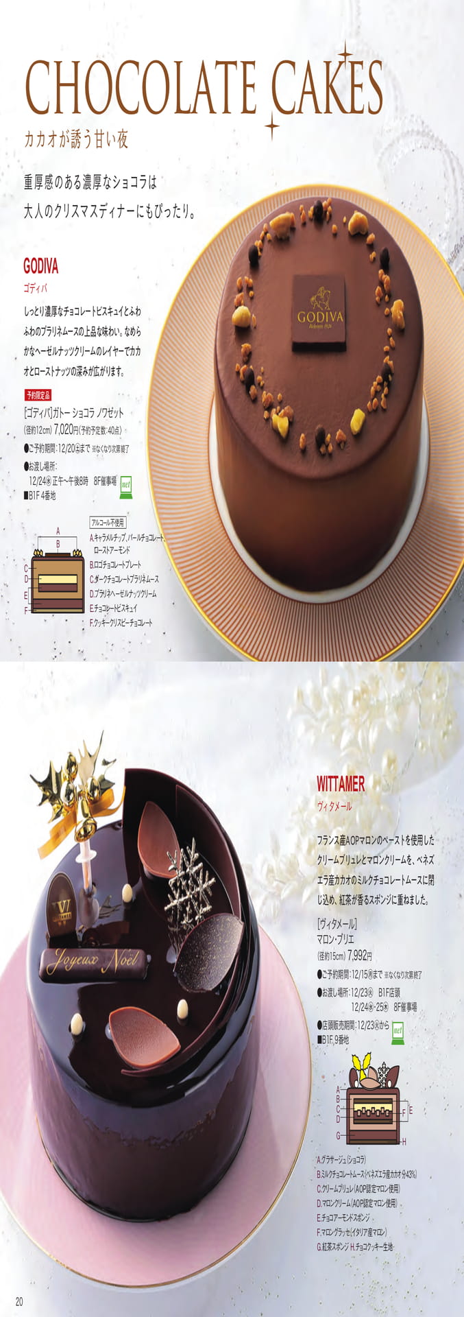 Page 20（20ページ目）