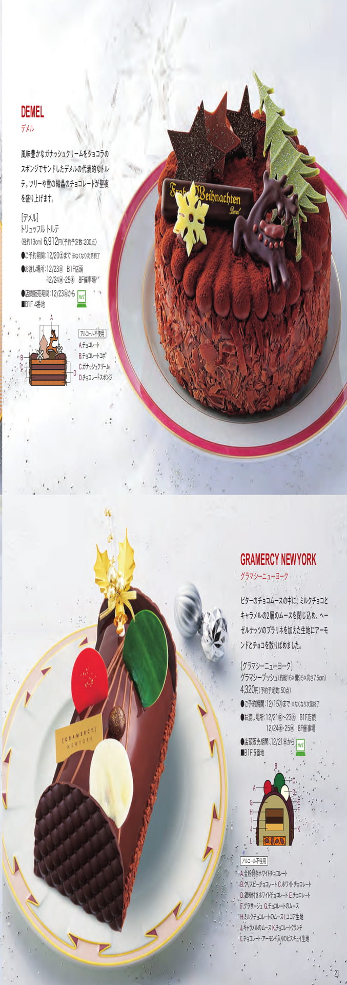 Page 21（21ページ目）