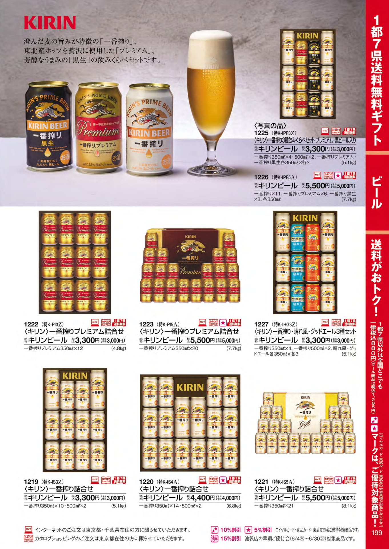 Page 201（201ページ目）