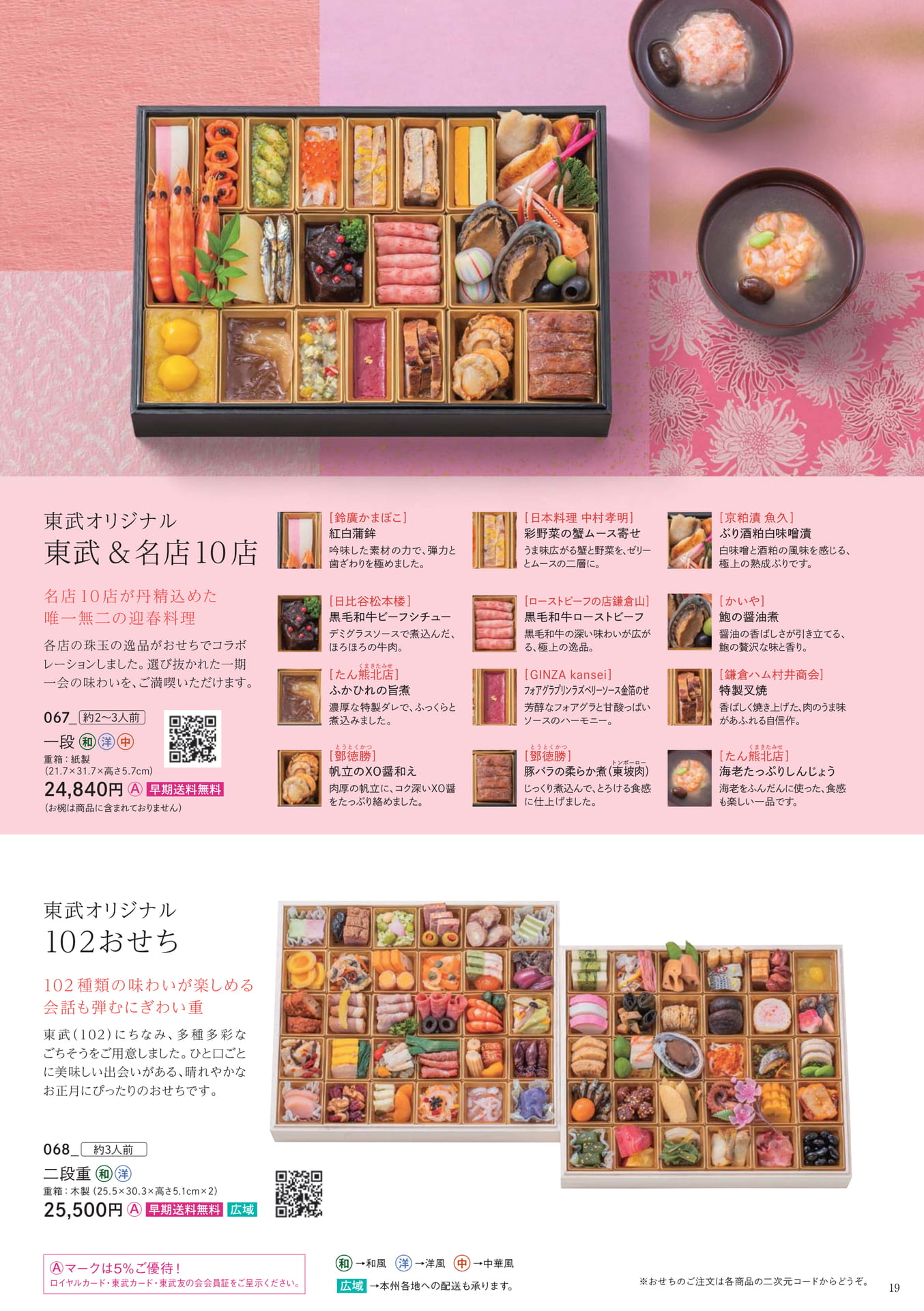 Page 19（19ページ目）