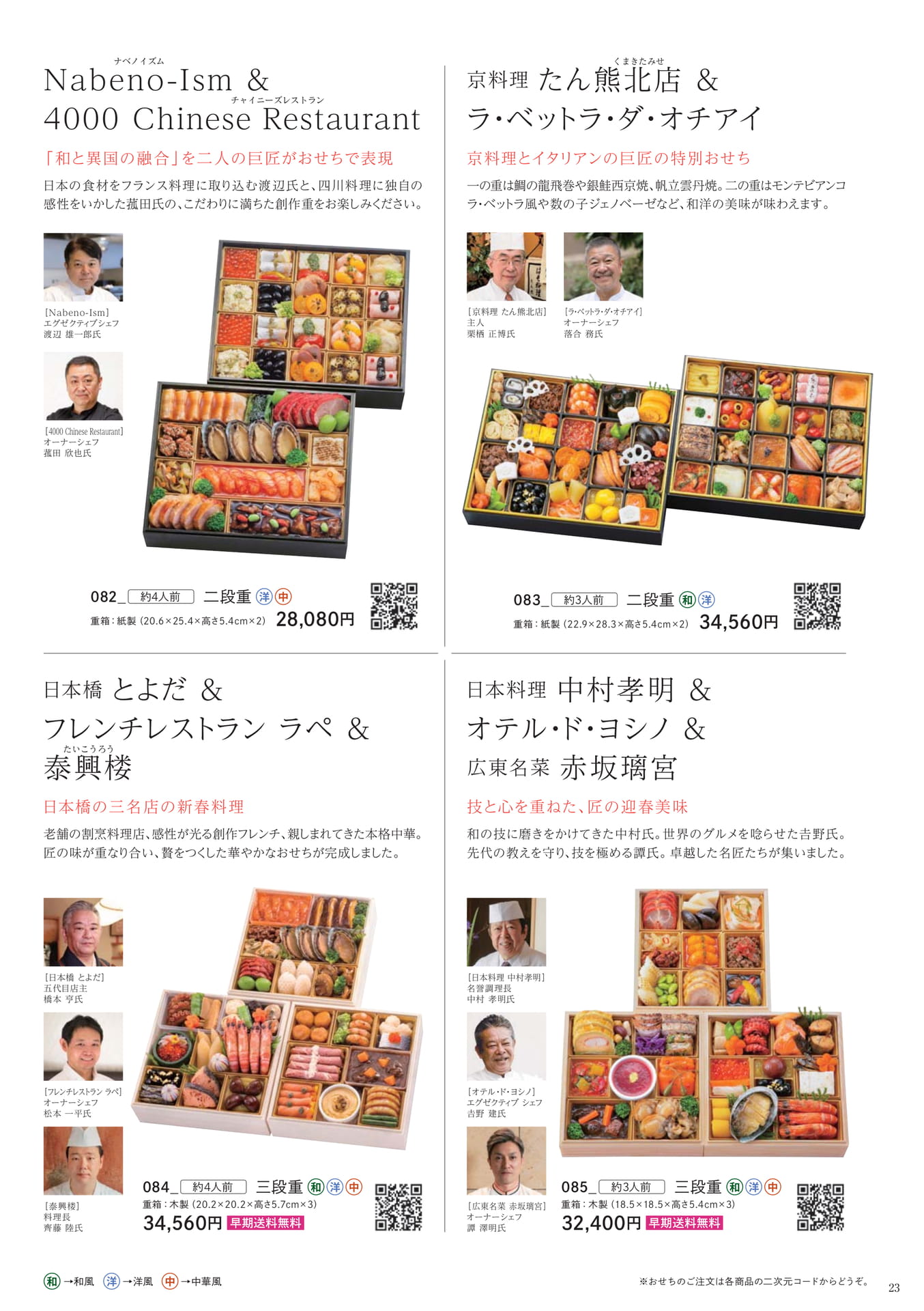 Page 23（23ページ目）
