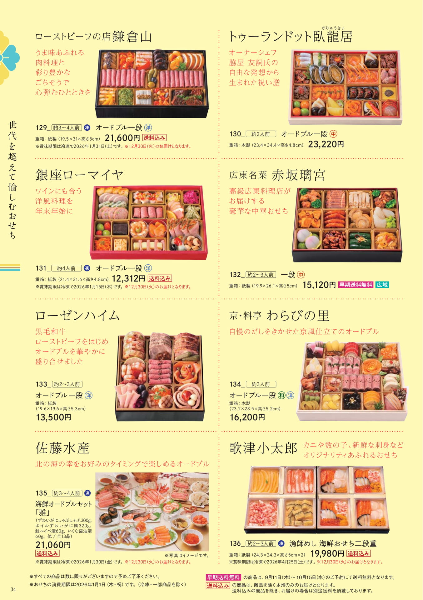 Page 34（34ページ目）