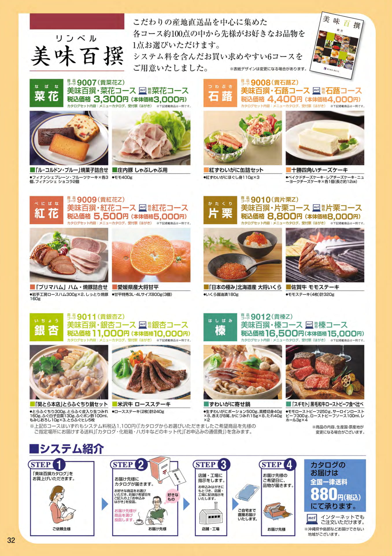 ページ（34ページ目）
