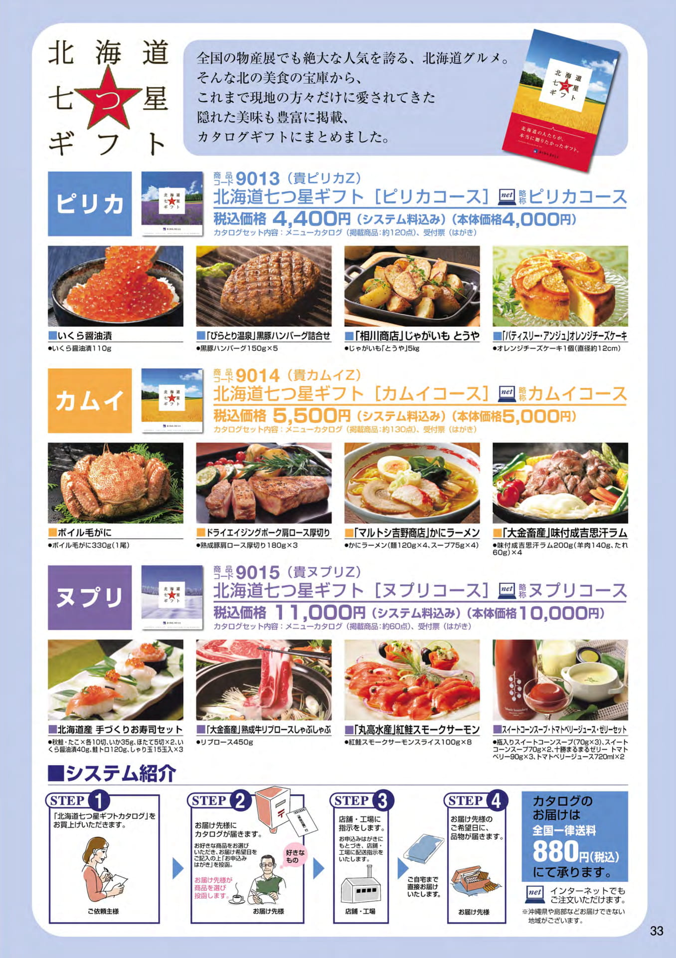 ページ（35ページ目）