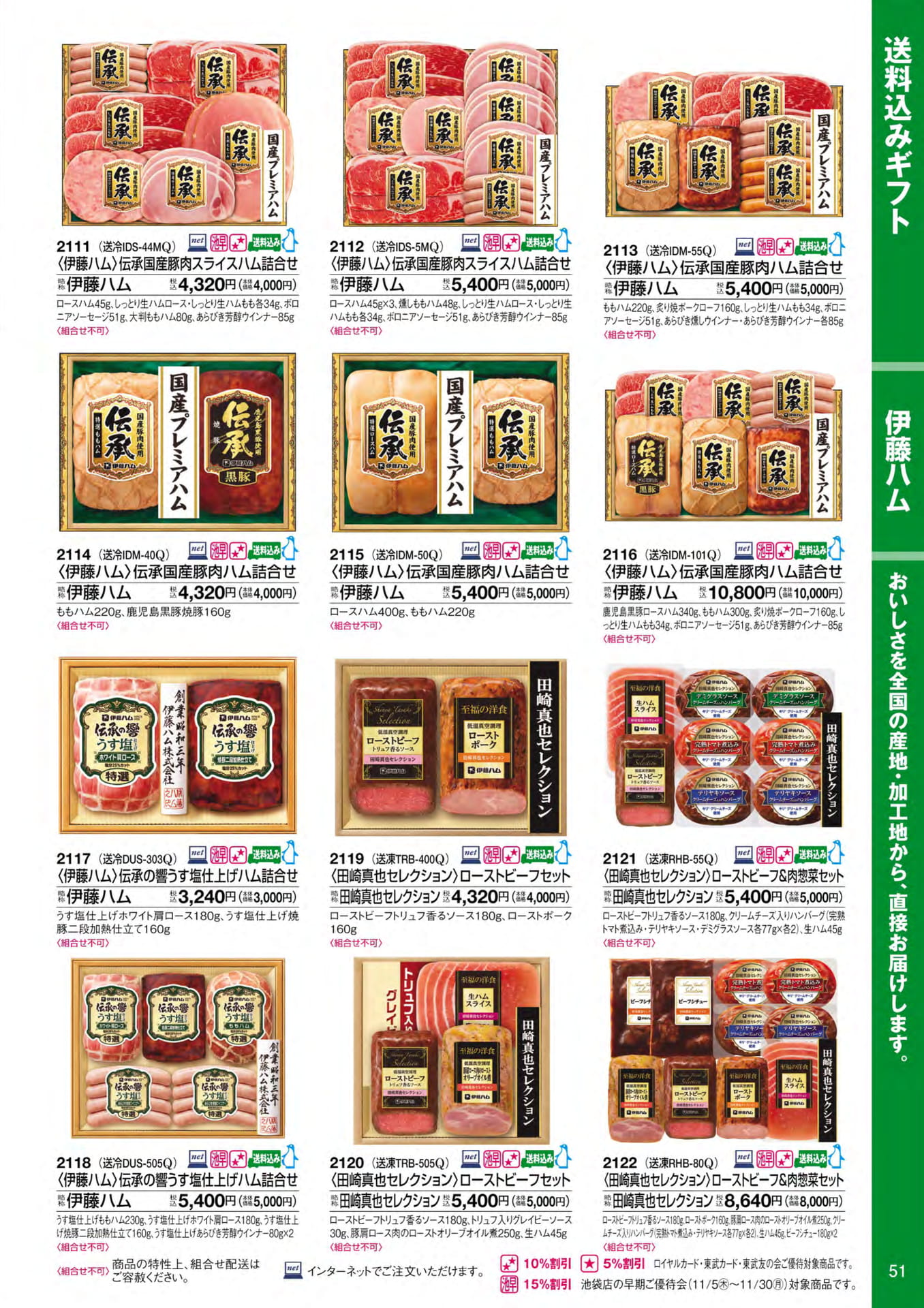 ページ（53ページ目）