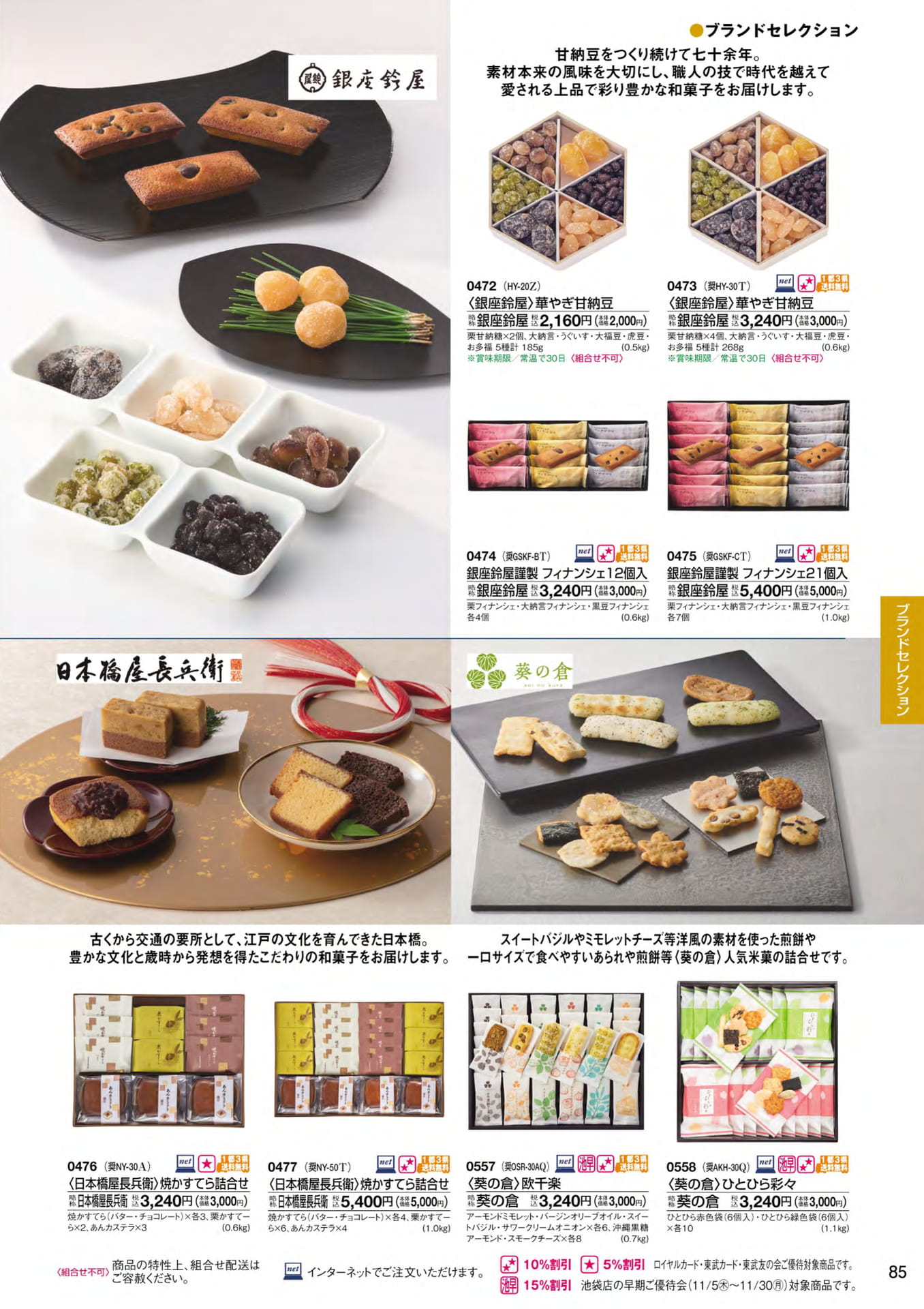 ページ（87ページ目）