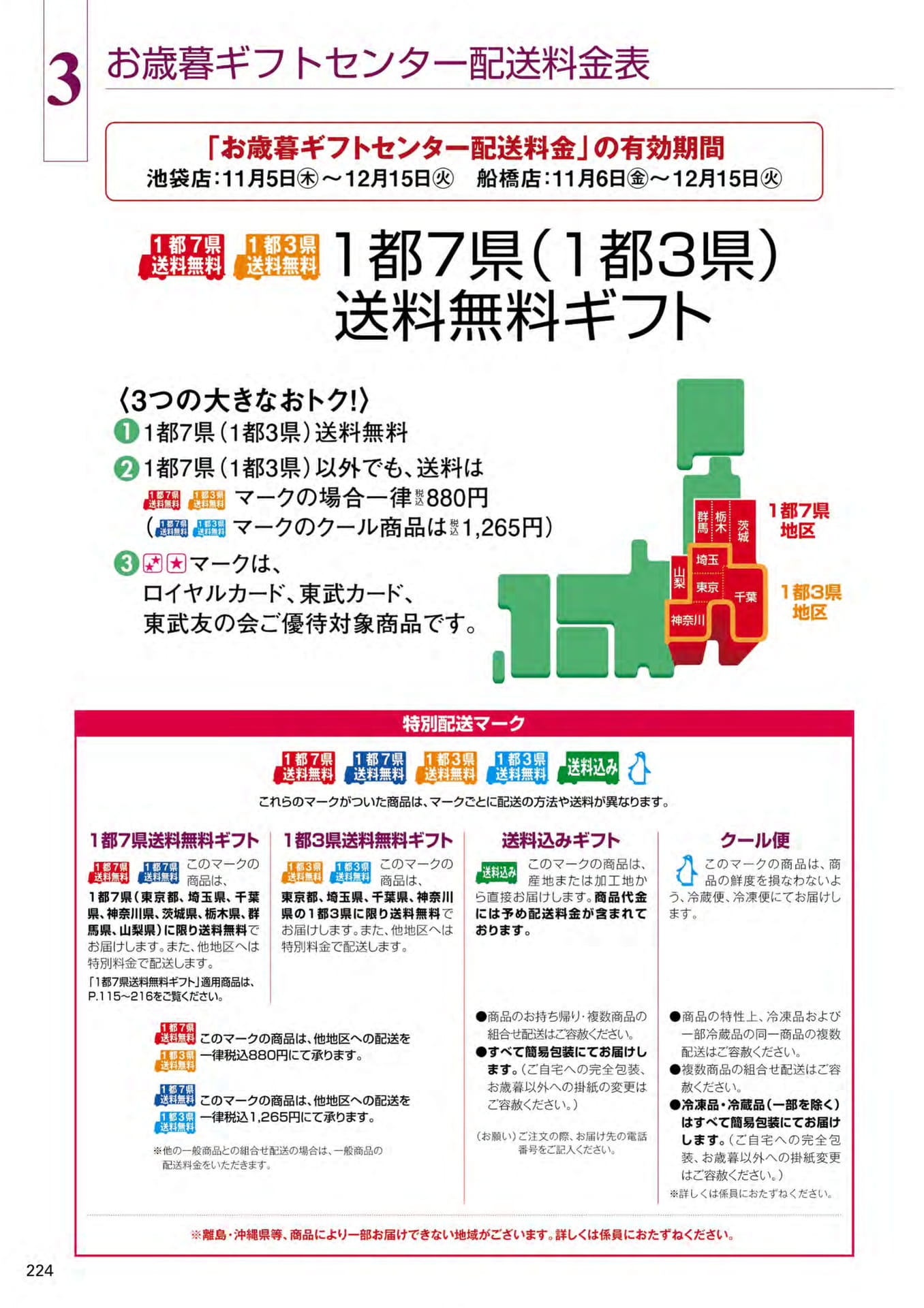 ページ（226ページ目）