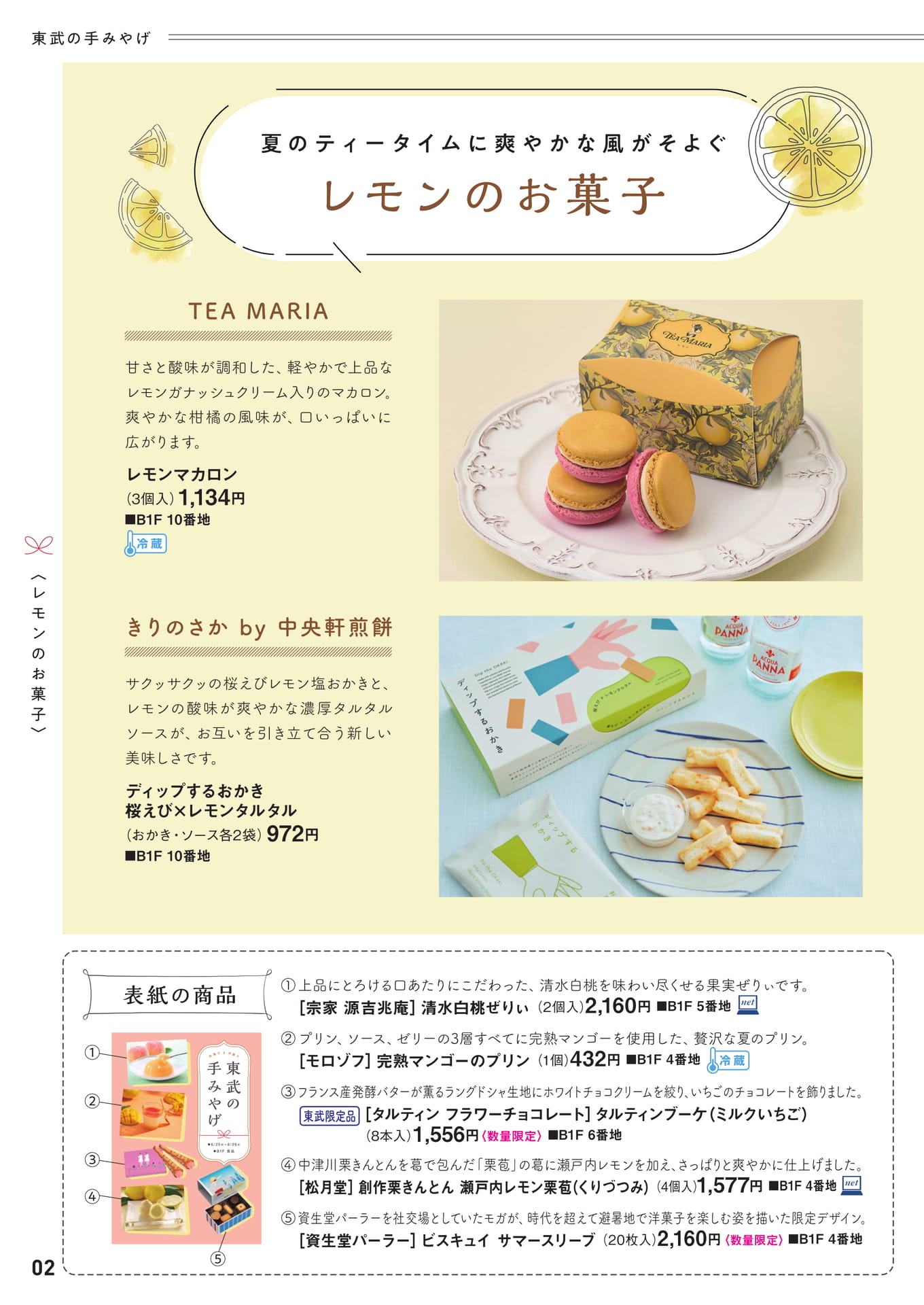 Page 2（2ページ目）