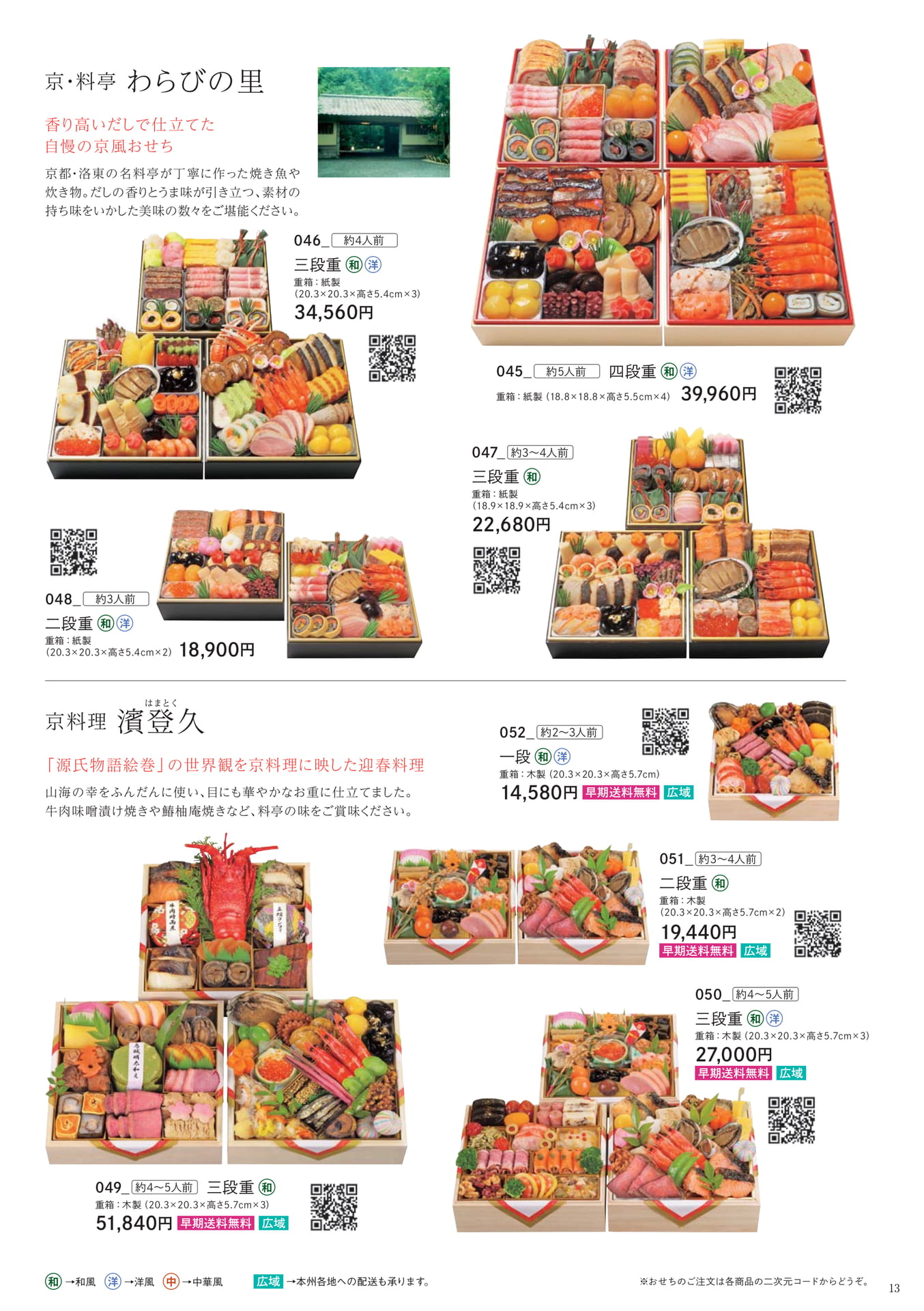 福の逸品おせち(13ページ目)