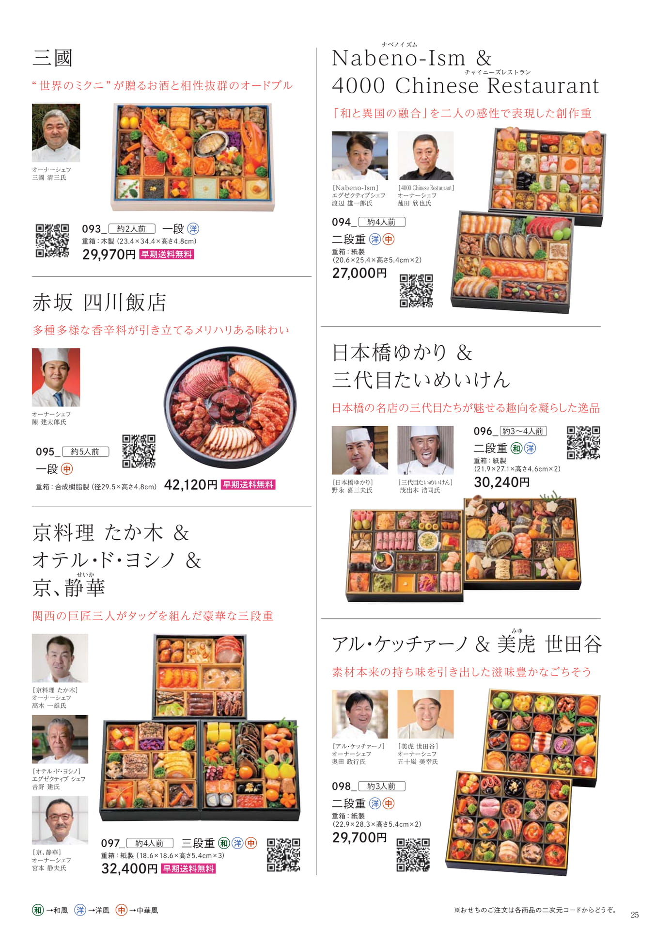 名匠のおせち(25ページ目)