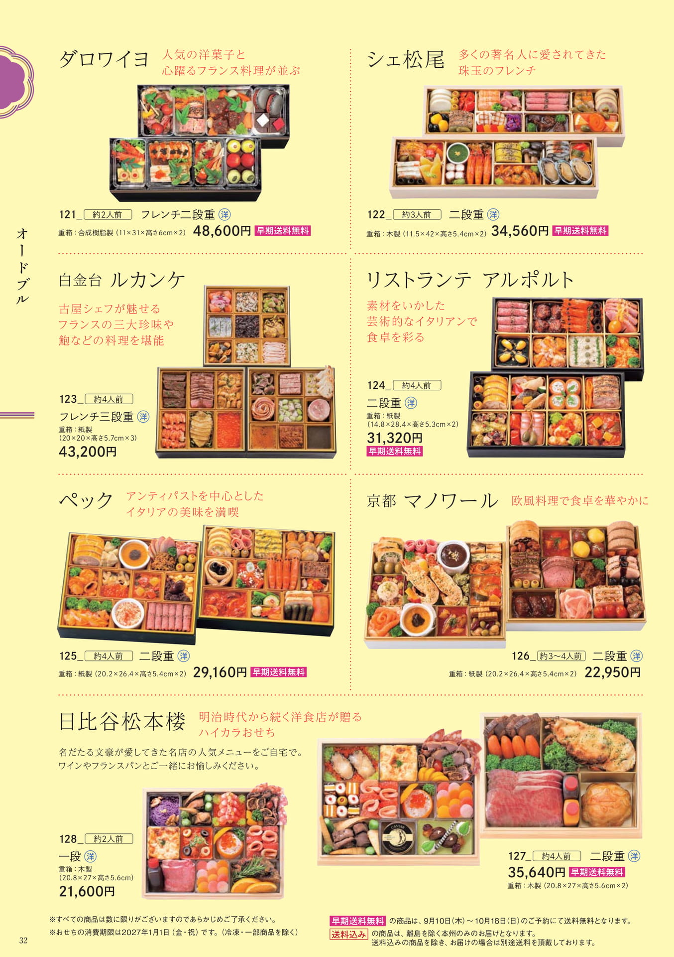 オードブル(32ページ目)