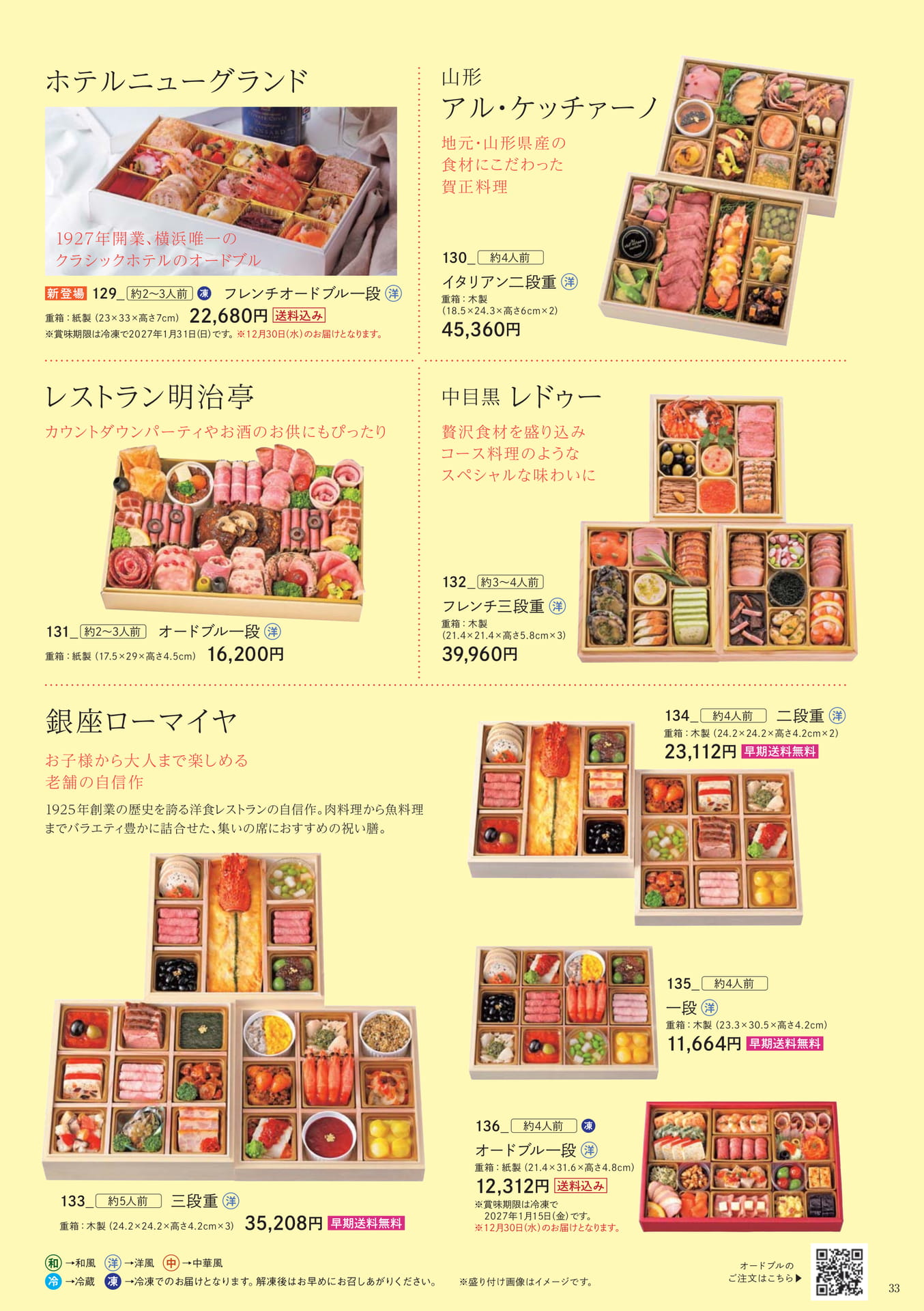 オードブル(33ページ目)