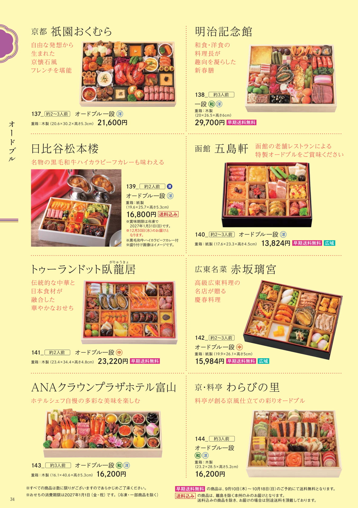 オードブル(34ページ目)