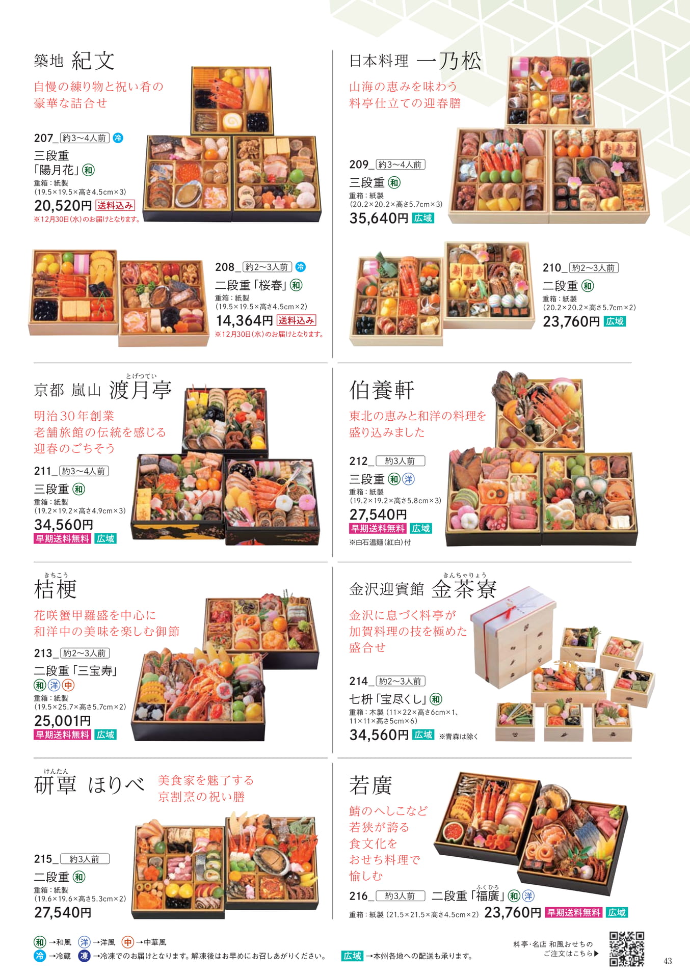料亭・名店和風おせち(43ページ目)