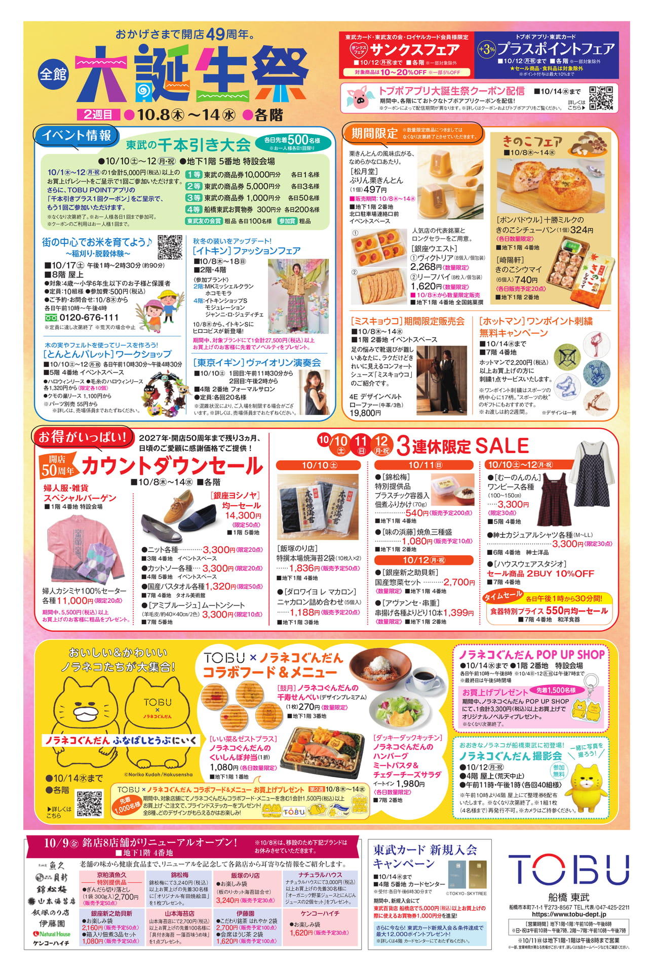 誕生祭 第2週イベント情報(2ページ目)