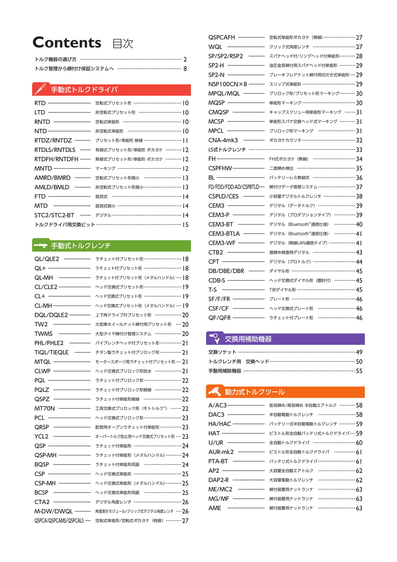 目次1(4ページ目)