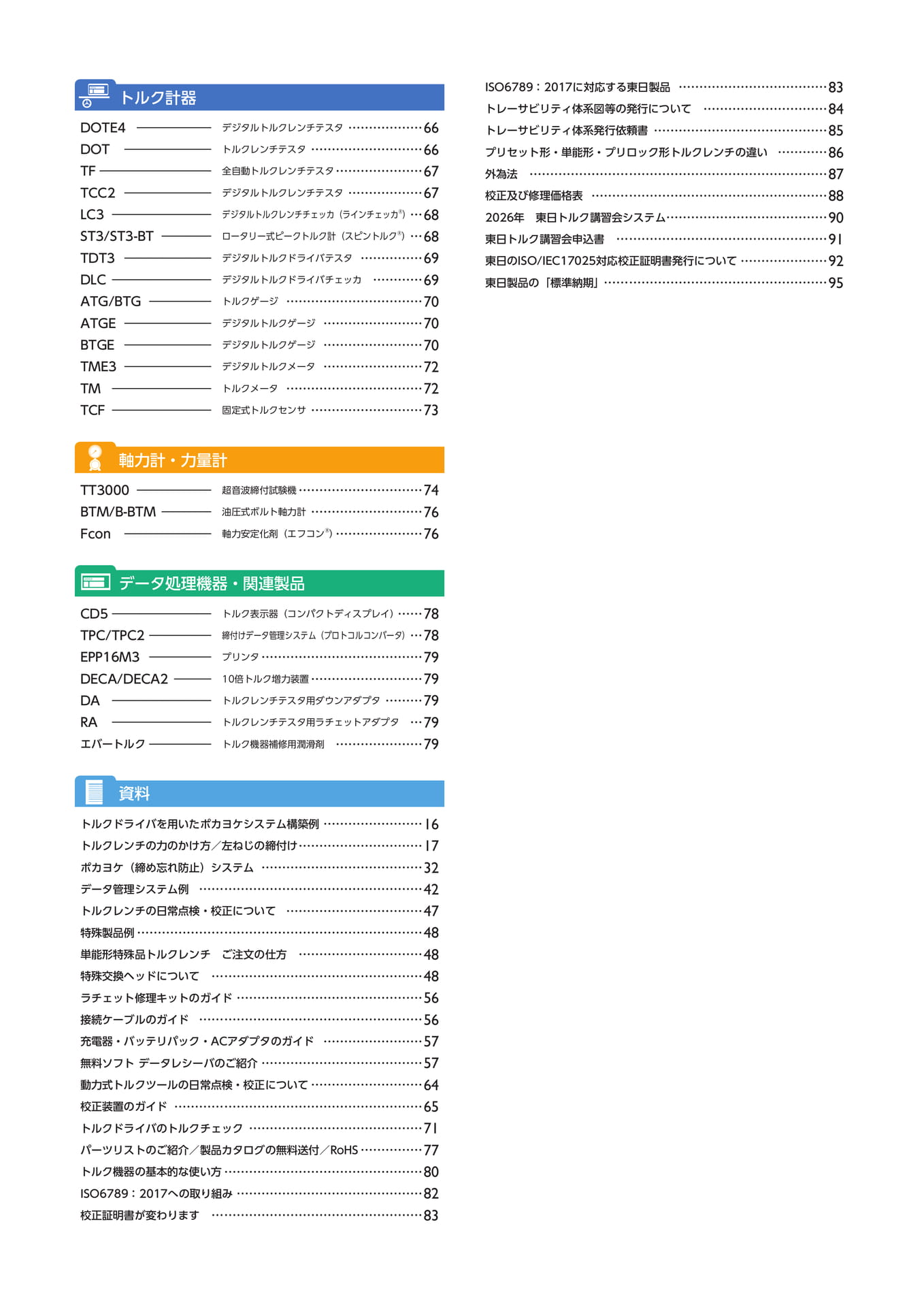 目次2(5ページ目)