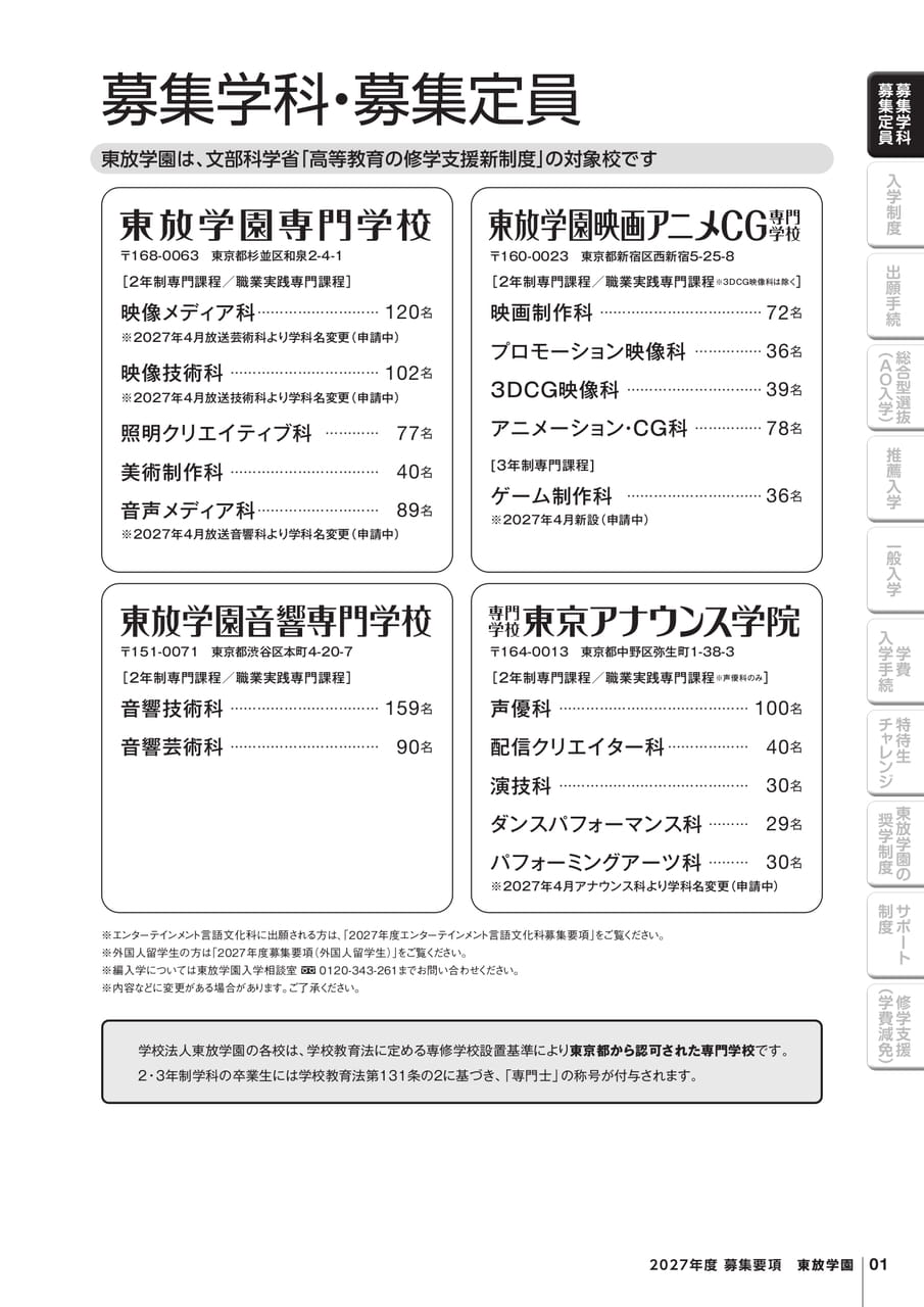 募集学科・募集定員（3ページ目）