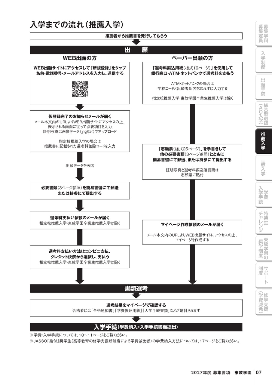 入学制度② 推薦入学（9ページ目）